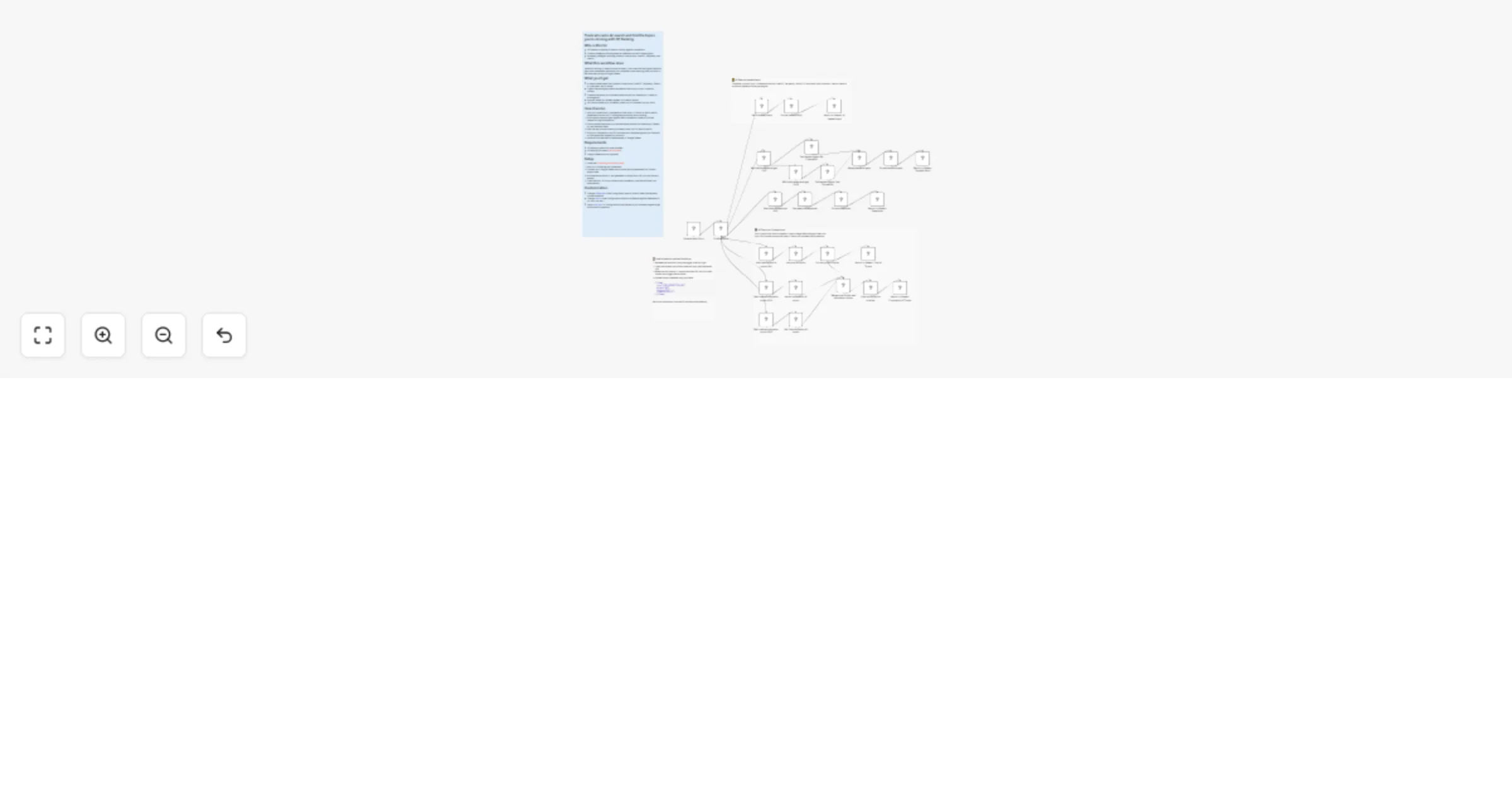 Workflow preview: Track AI search winners and uncover topic gaps with SE Ranking and Google Sheets