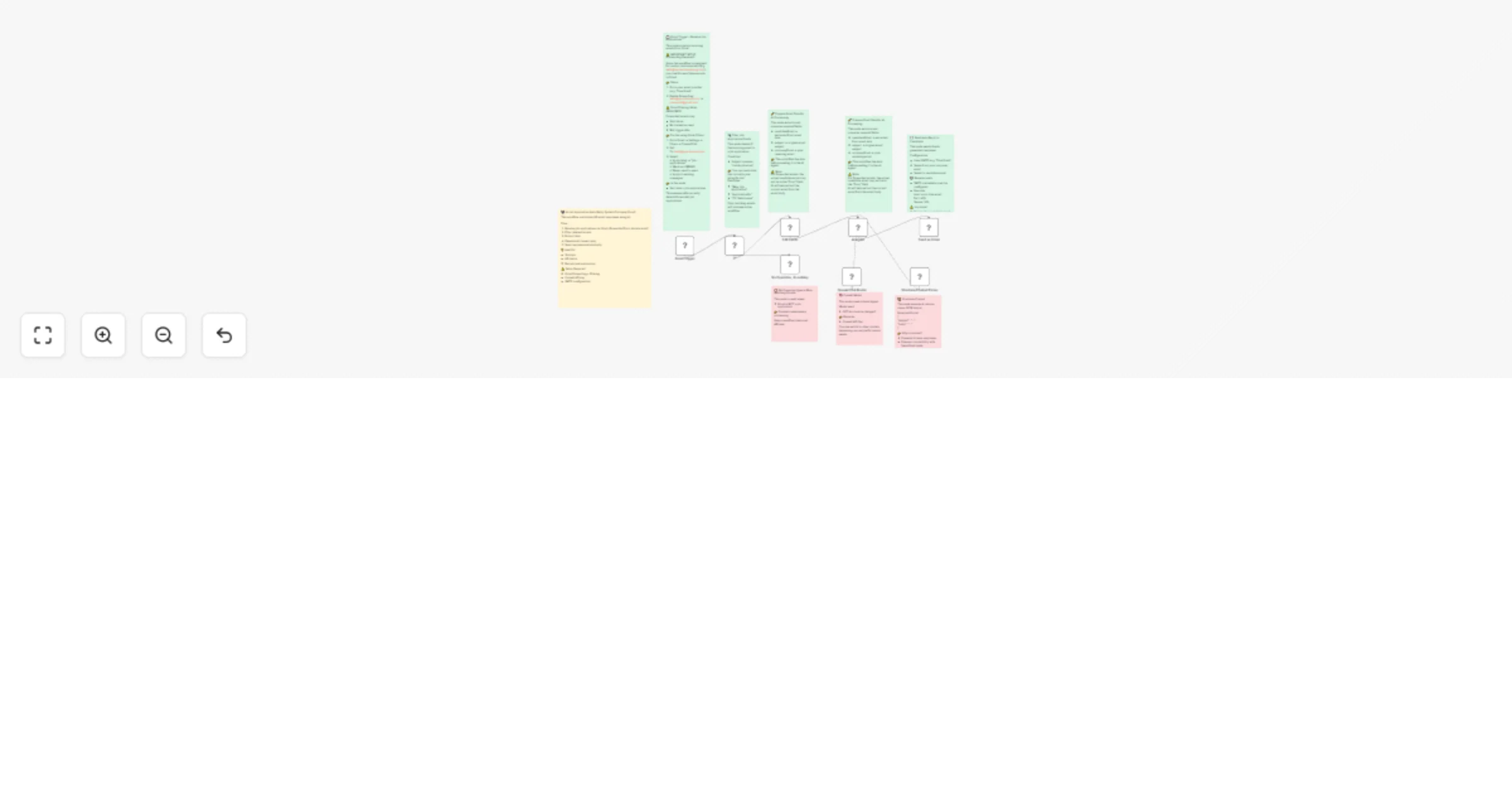 Workflow preview: Send AI job application auto-replies with Gmail, OpenAI GPT-4o and SMTP