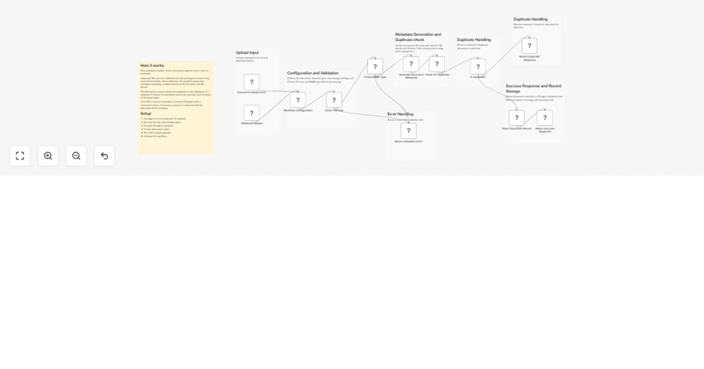 Upload documents with validation, deduplication and Postgres storage preview
