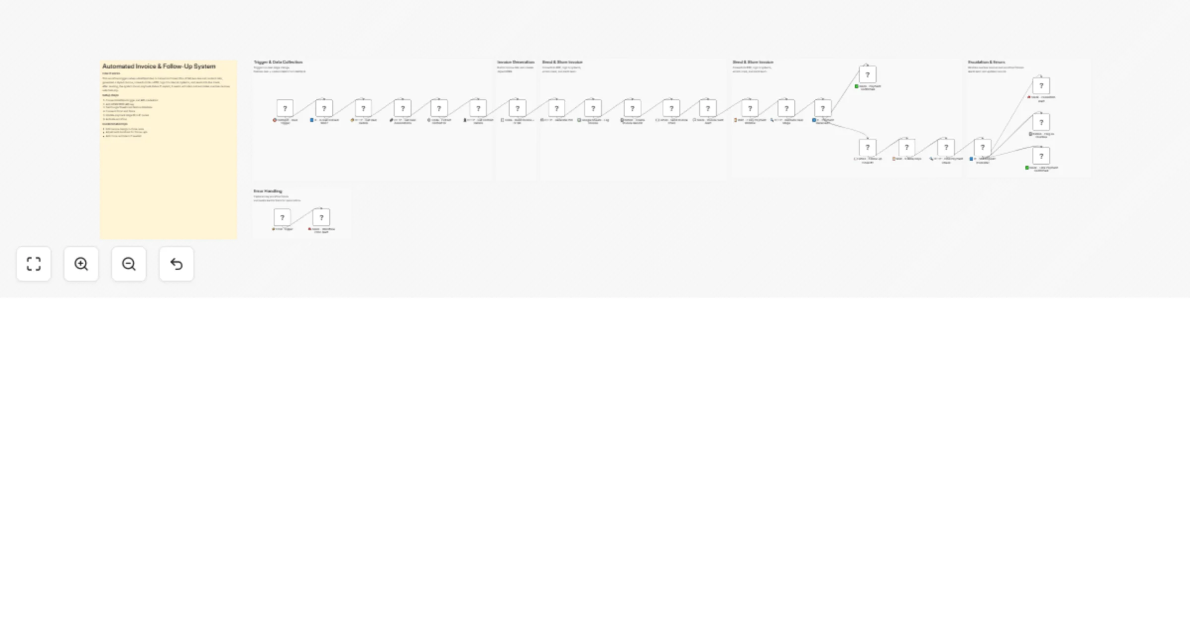 Workflow preview: Generate and track invoices with HubSpot, Gmail, Slack, Sheets, and Notion