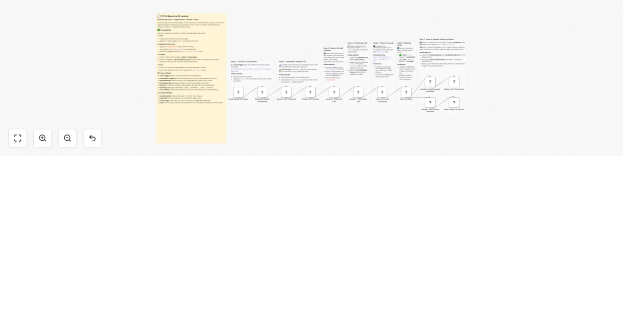 Workflow preview: Screen CVs against job descriptions with Gmail, easybits, Airtable and Slack