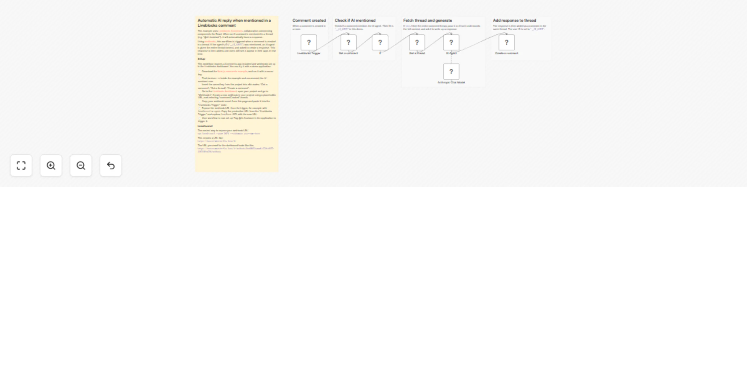 Workflow preview: Automatic AI reply when mentioned in a Liveblocks comment