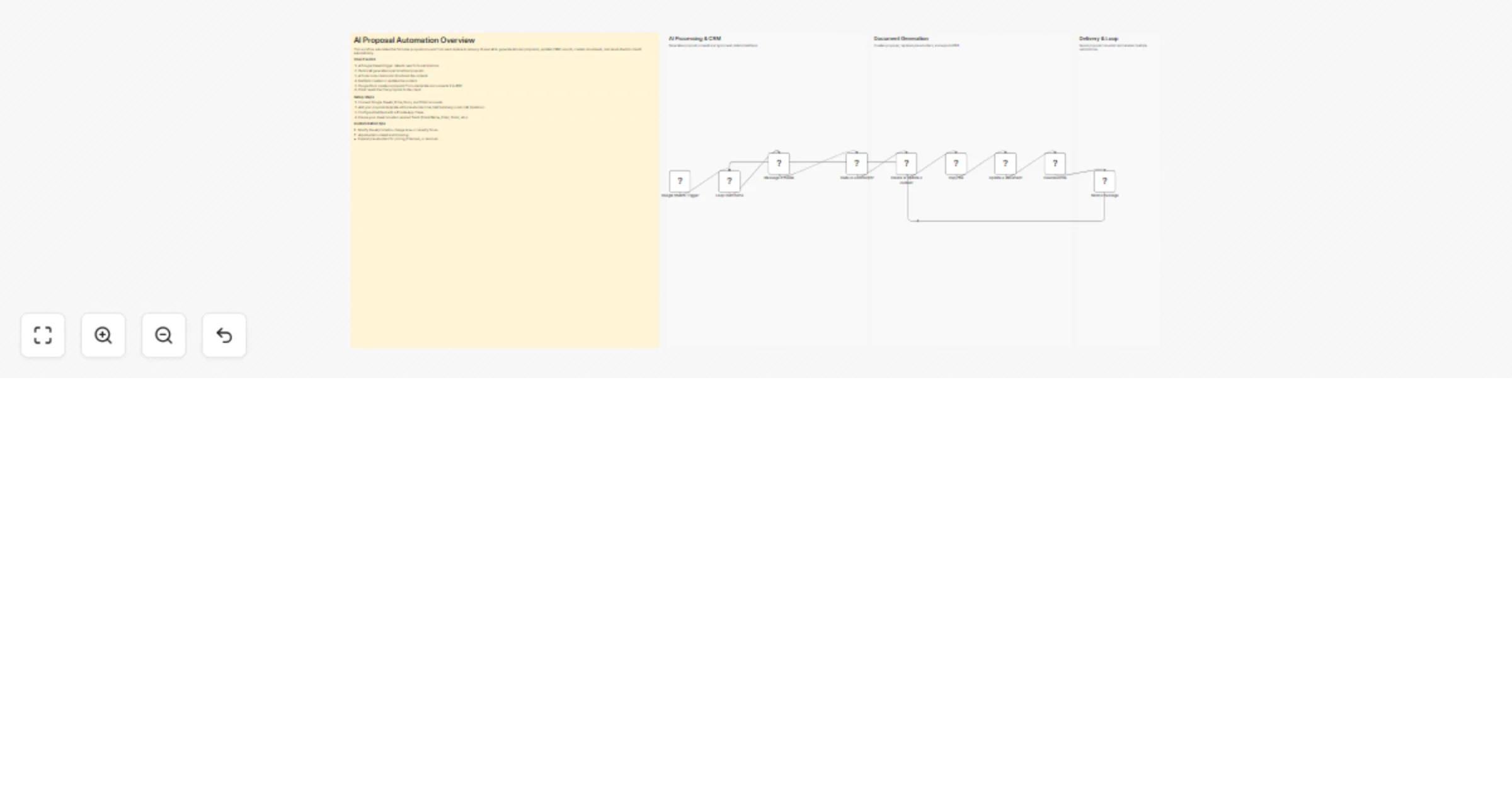 Workflow preview: Create and send AI sales proposals using Gemini, Google Docs & Gmail