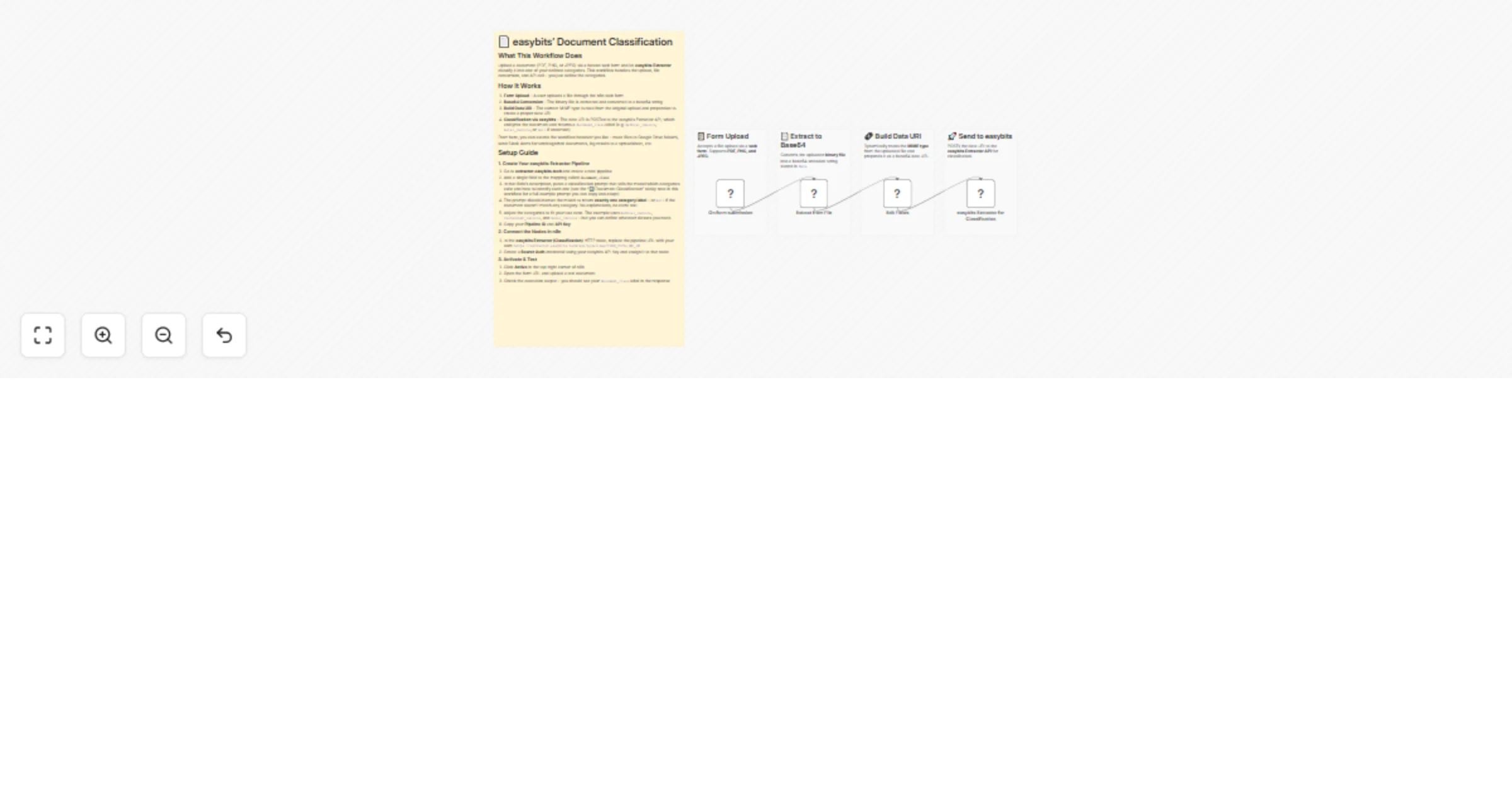 Workflow preview: Classify documents with easybits Extractor via web form