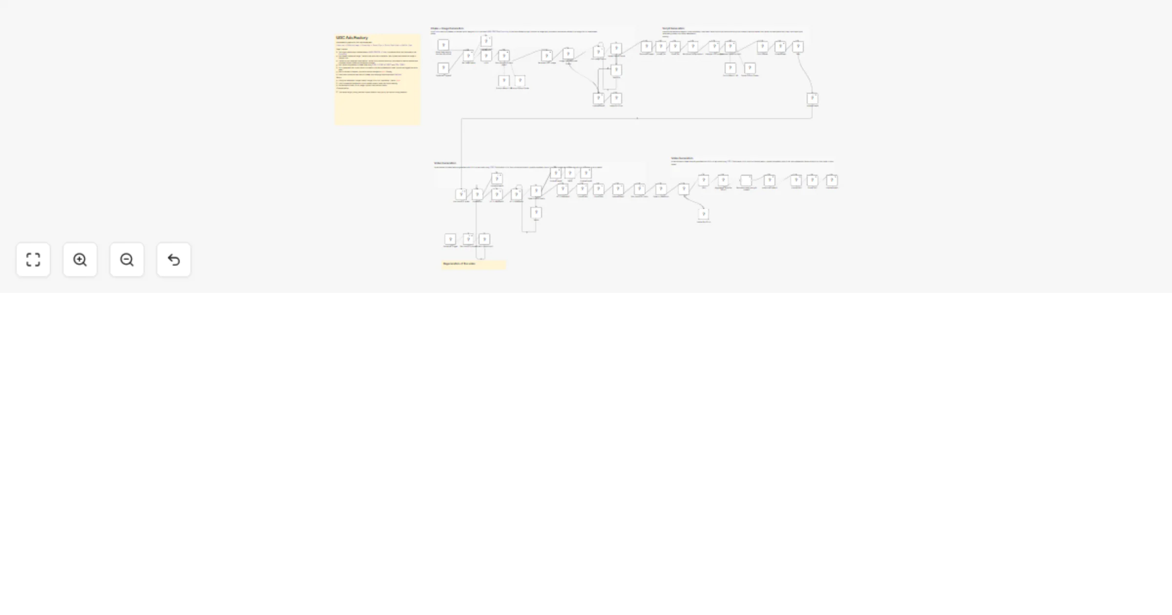 Workflow preview: Ads Factory: Generate Unlimited Length UGC AI Video Pipeline