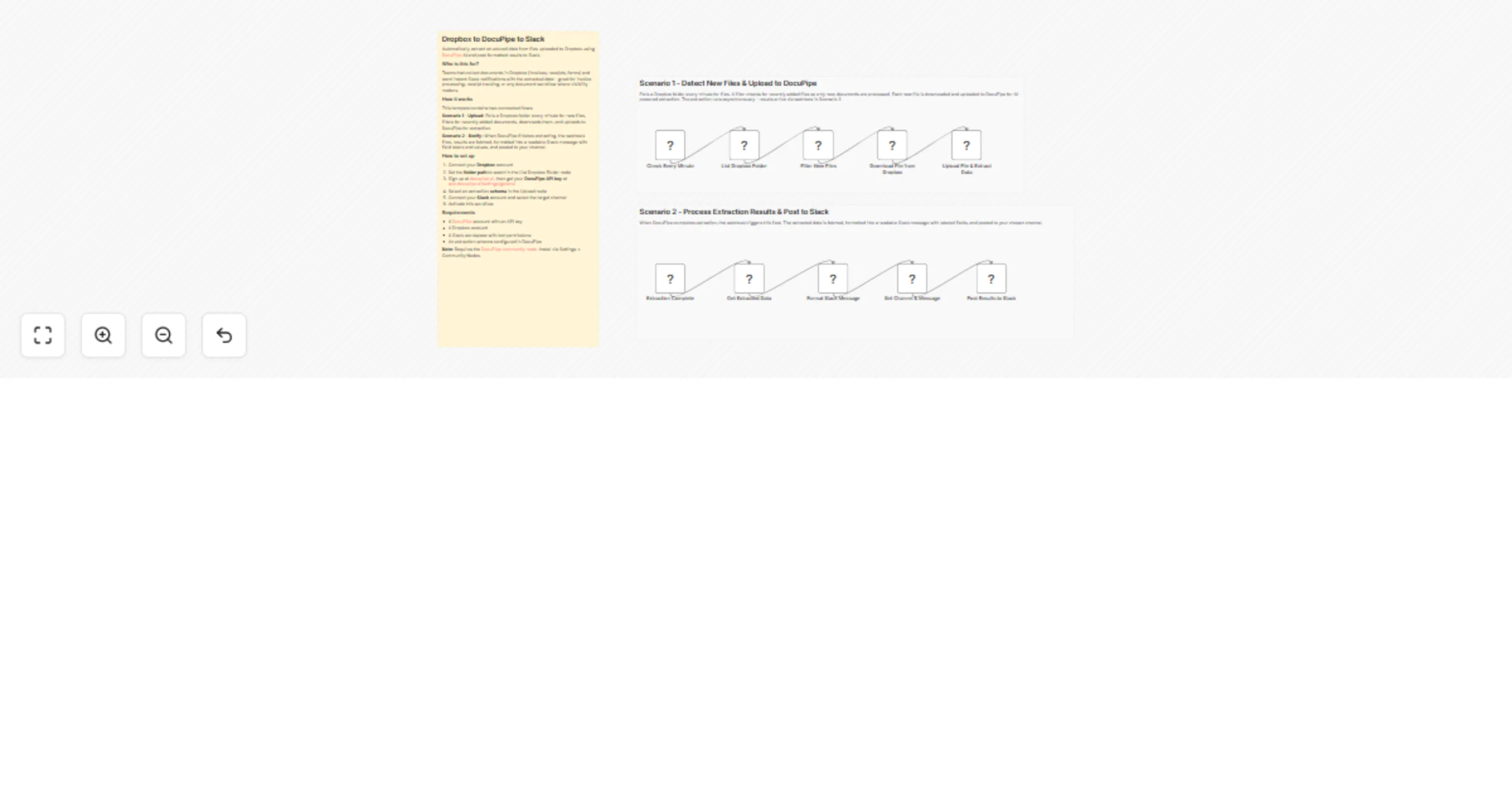 Workflow preview: Extract data from Dropbox documents with DocuPipe and post to Slack