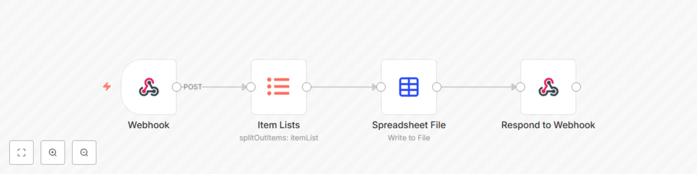 Workflow preview: Convert JSON to an Excel file