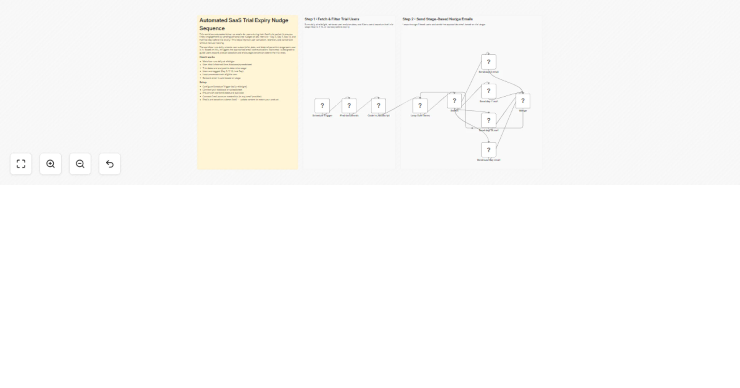 Workflow preview: Send SaaS trial follow-up emails with MongoDB and Gmail