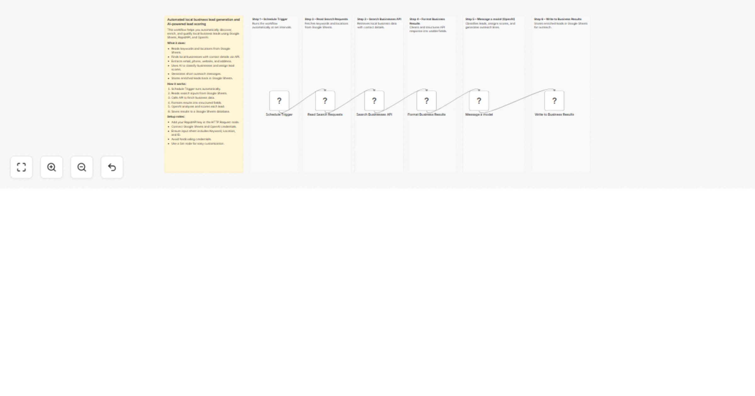 Generate and qualify local business leads using Google Sheets, RapidAPI and OpenAI preview