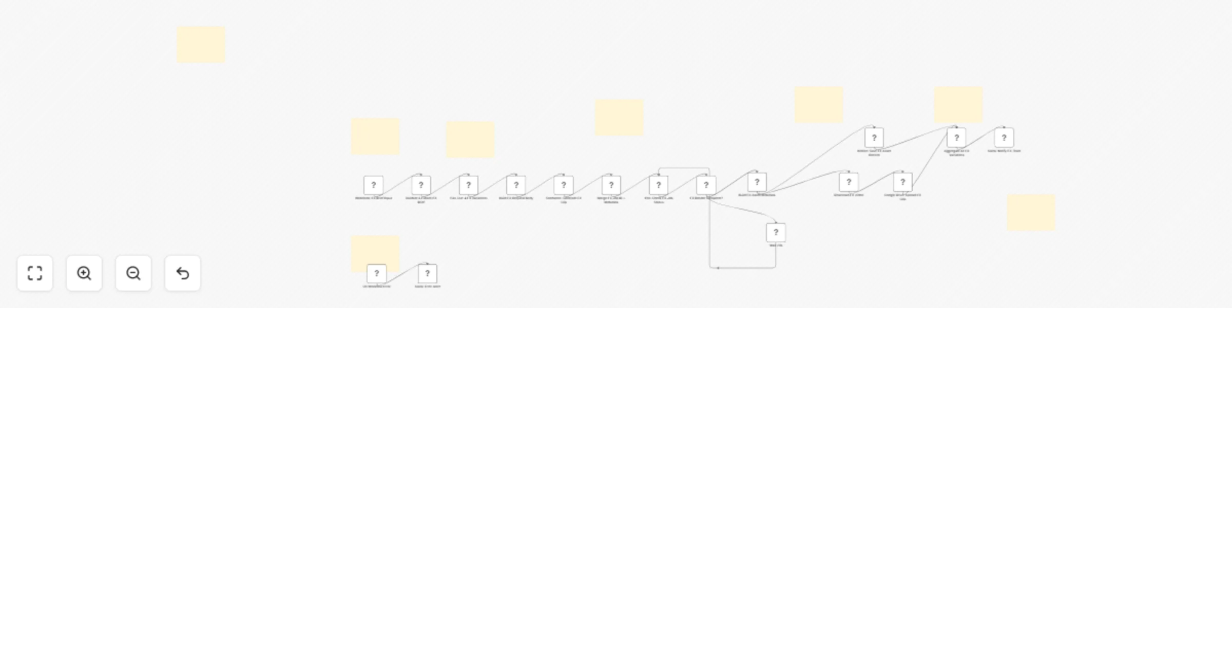 Workflow preview: Generate multi-variation FX concept clips with Seedance AI, Google Drive, Notion and Slack