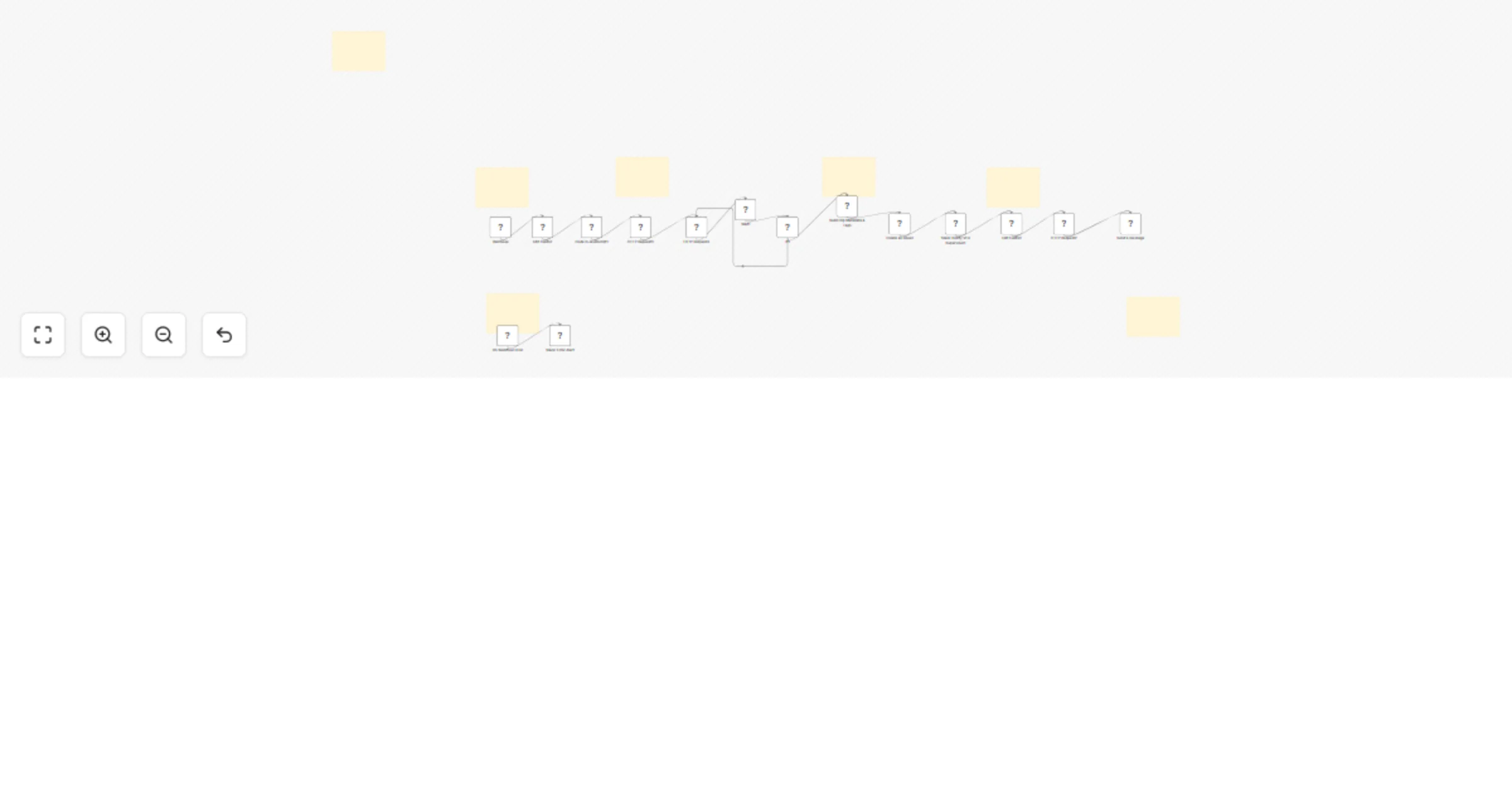 Workflow preview: Generate AI videos from prompts with Seedance, Jira, Slack, and Gmail