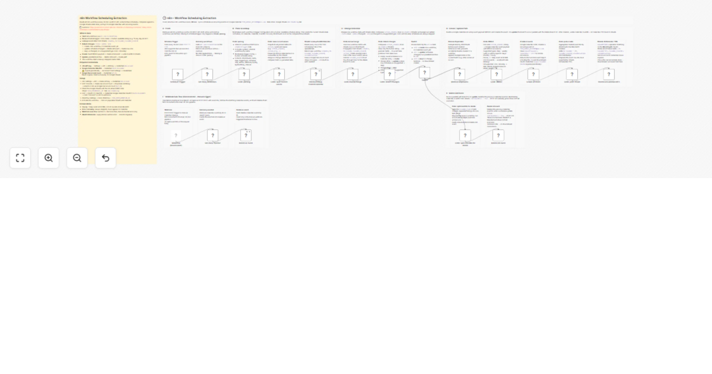 Workflow preview: Sync workflow schedules between Google Sheets and Google Calendar
