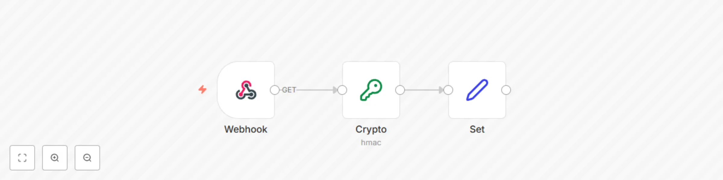 Workflow preview: Handle verification for Twitter webhook
