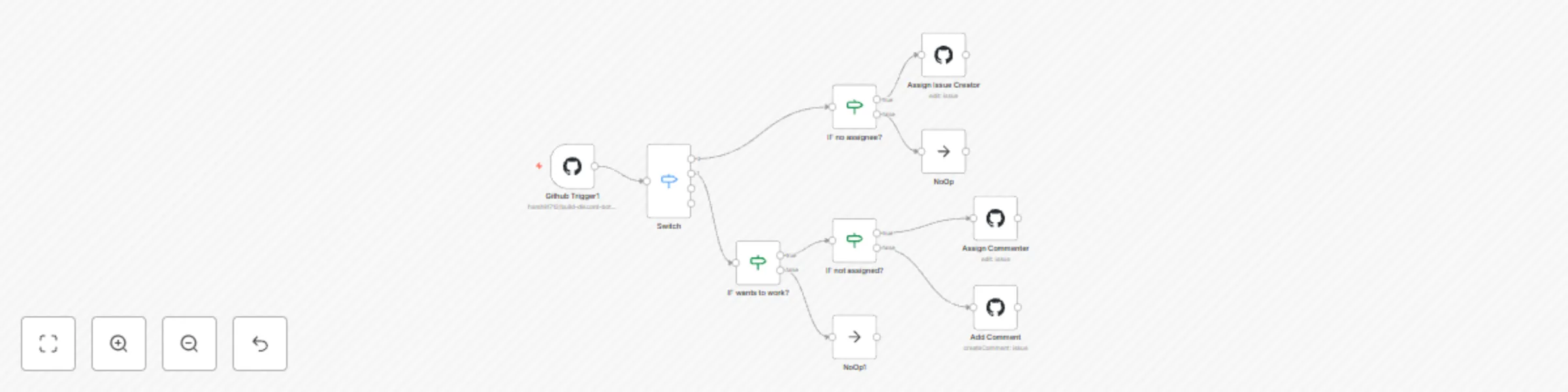 Workflow preview: Automate assigning GitHub issues