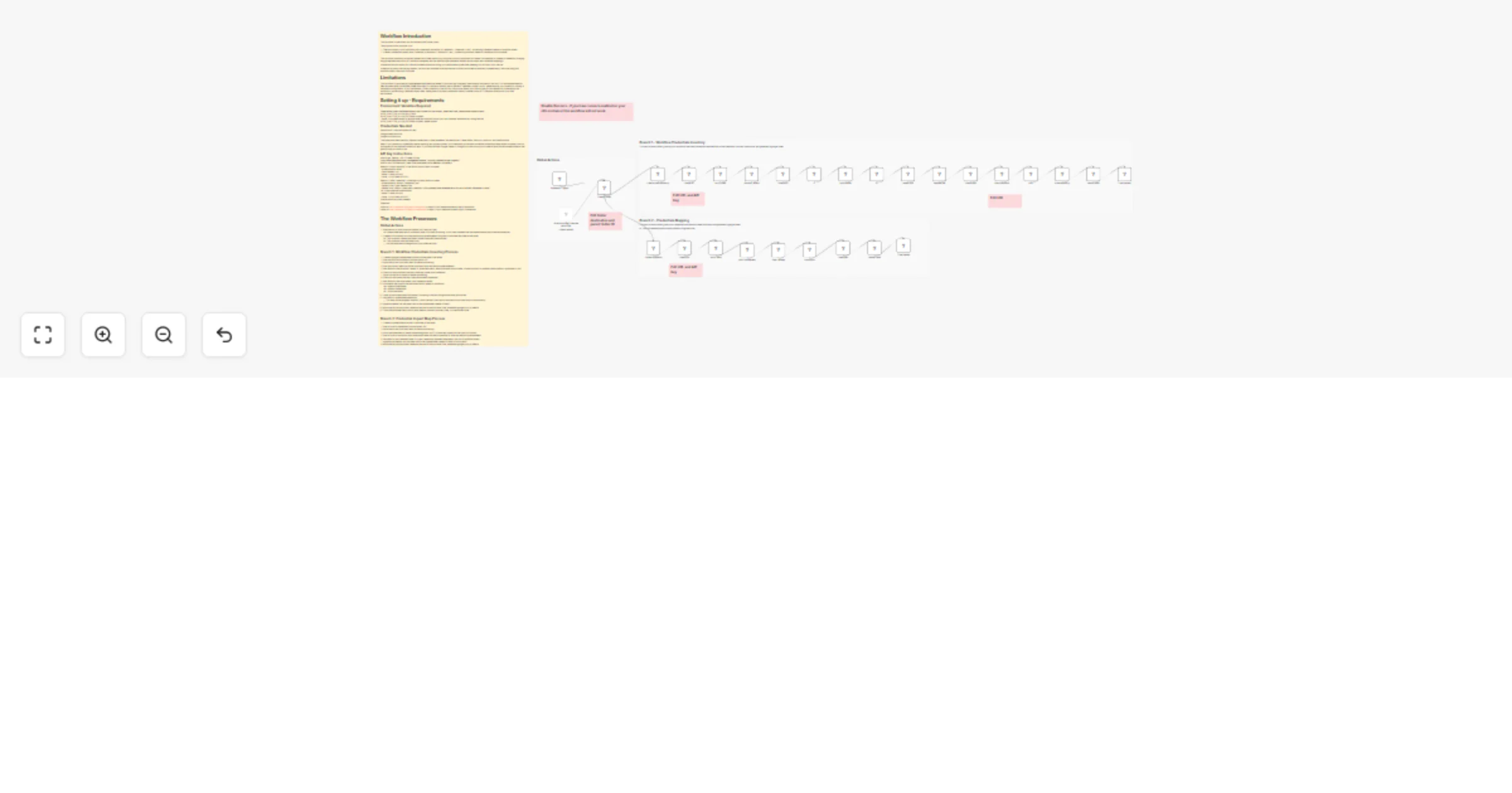 Workflow preview: Audit workflow credential usage to Google Sheets using Google Drive and SQLite3