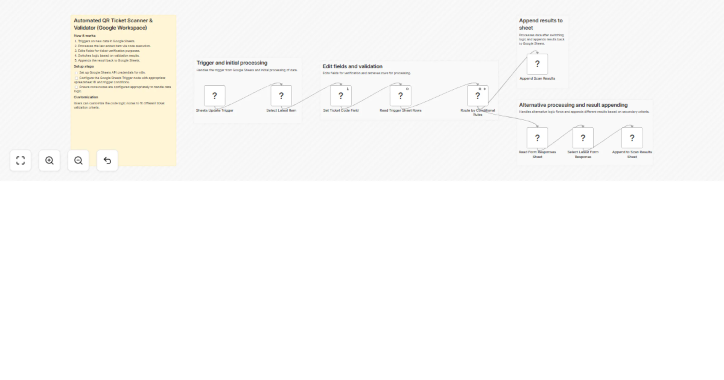 Validate QR tickets in real time with Google Forms and Sheets