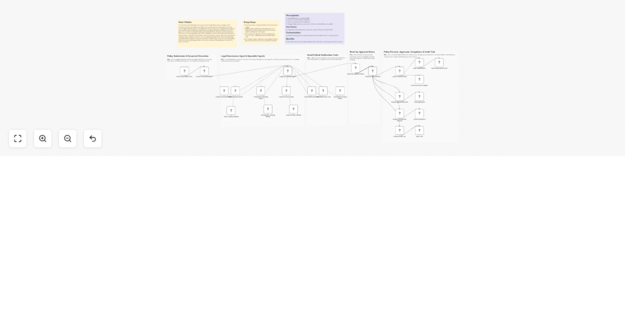 Workflow preview: Review legal policies with GPT-4o, Gmail, Slack, and Google Sheets