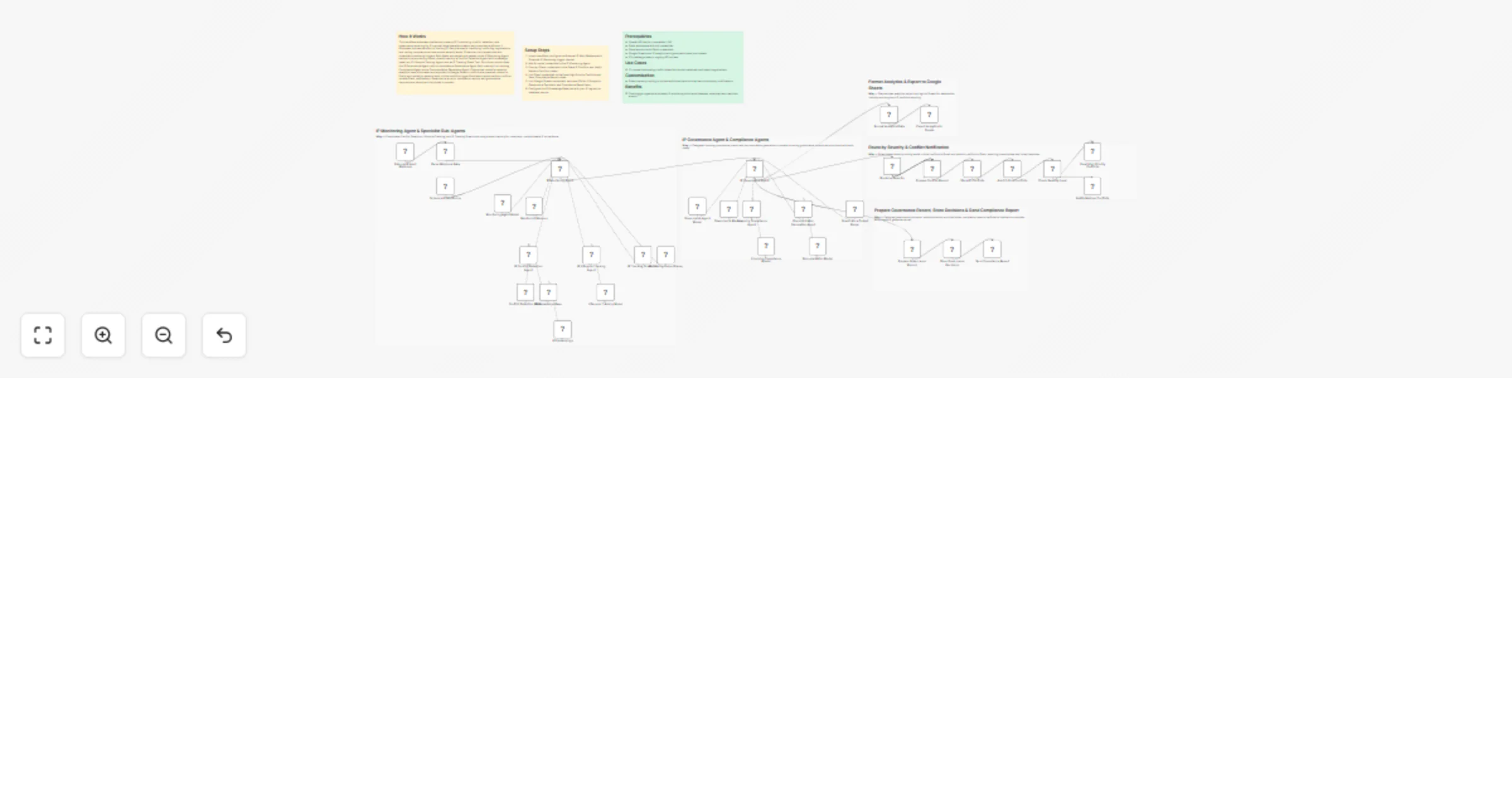 Workflow preview: Monitor IP conflicts and governance with GPT-4o, Slack, Gmail and Sheets