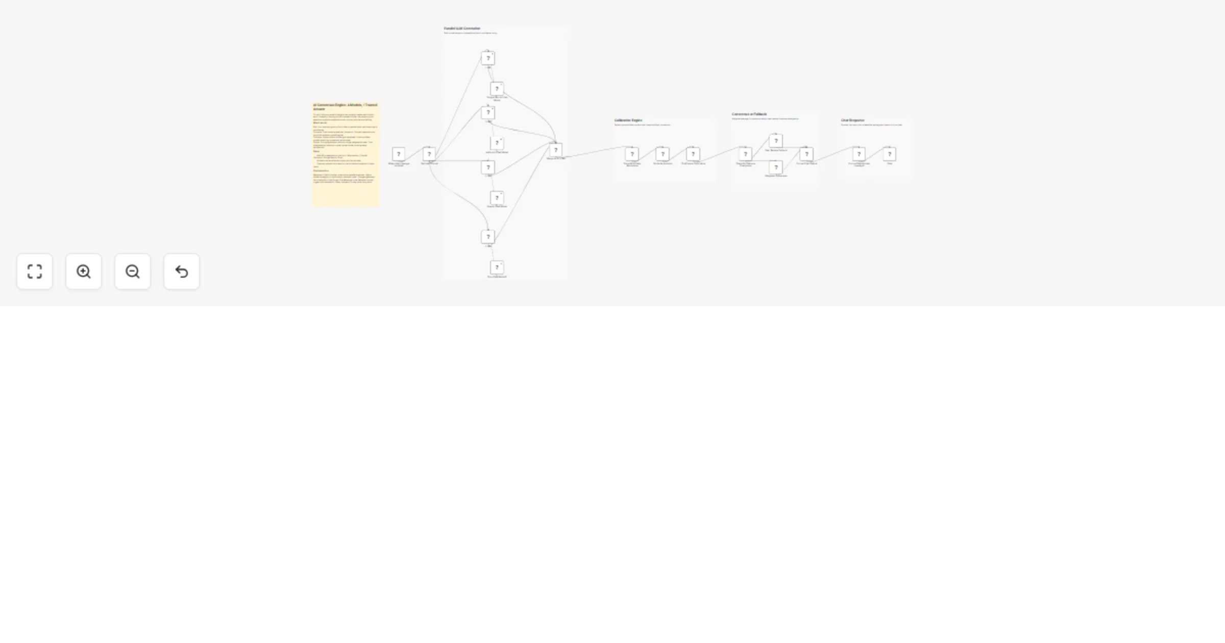 Workflow preview: Combine answers from OpenAI, Anthropic, Gemini and Groq into one consensus