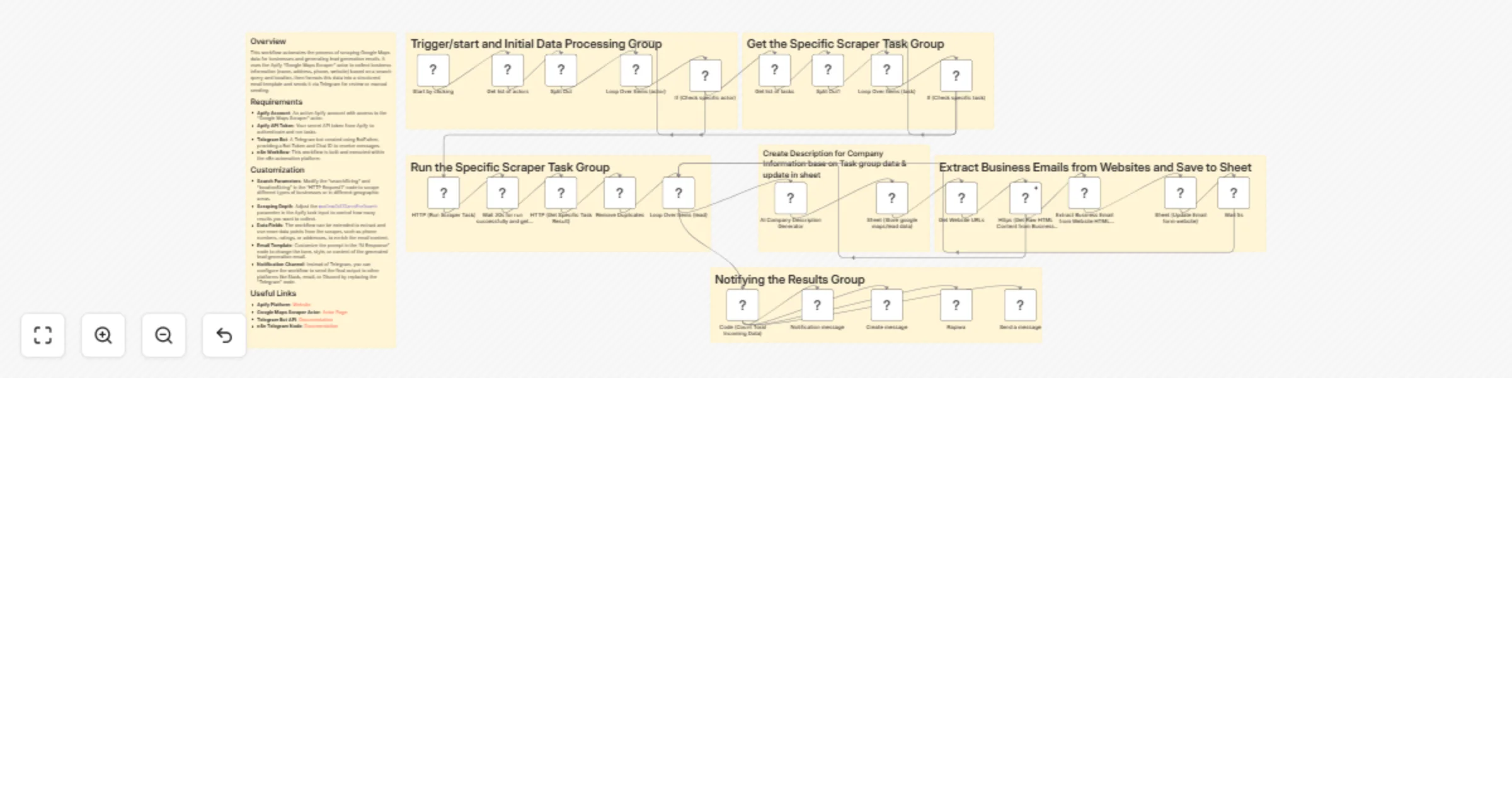 Workflow preview: Extract Google Maps business leads with Apify, GPT-4o-mini and Google Sheets