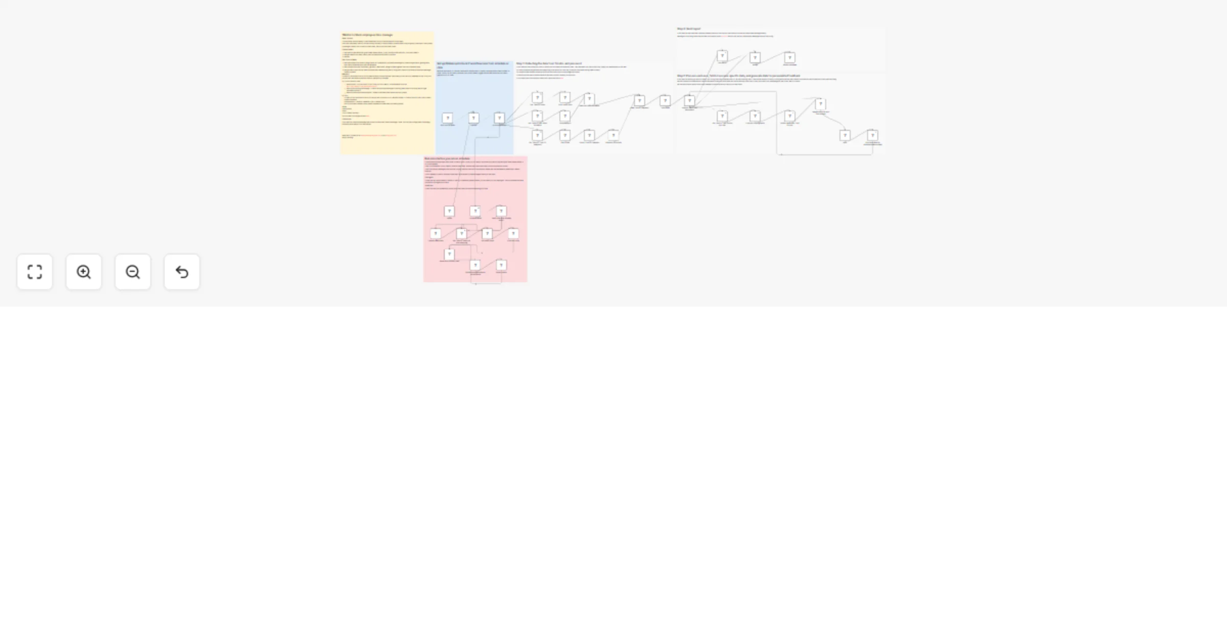 Workflow preview: Send weekly TMetric time reports to employees on Slack