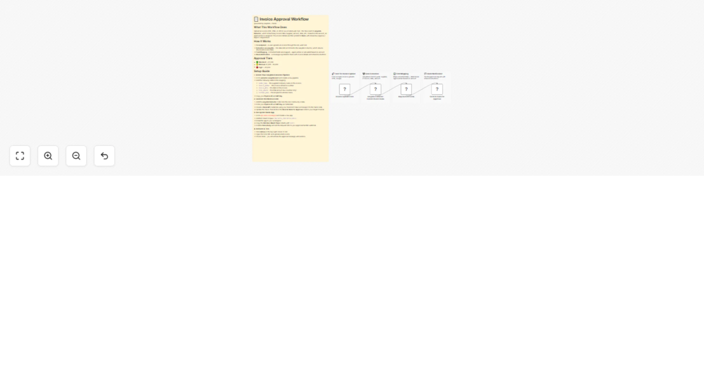 Workflow preview: Send invoice approval requests to Slack using easybits Extractor