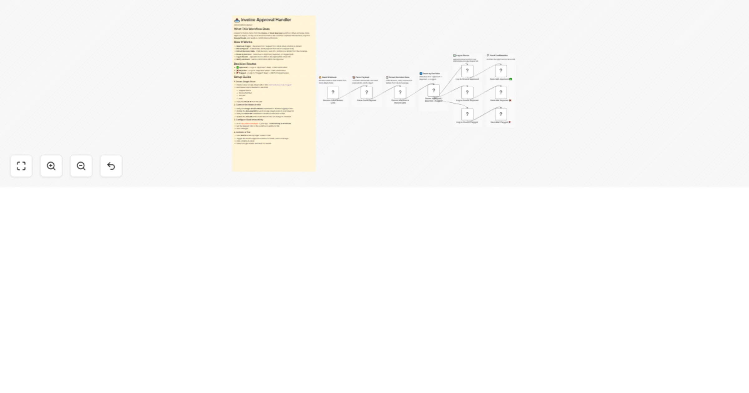 Workflow preview: Log invoice approval decisions from Slack to Google Sheets