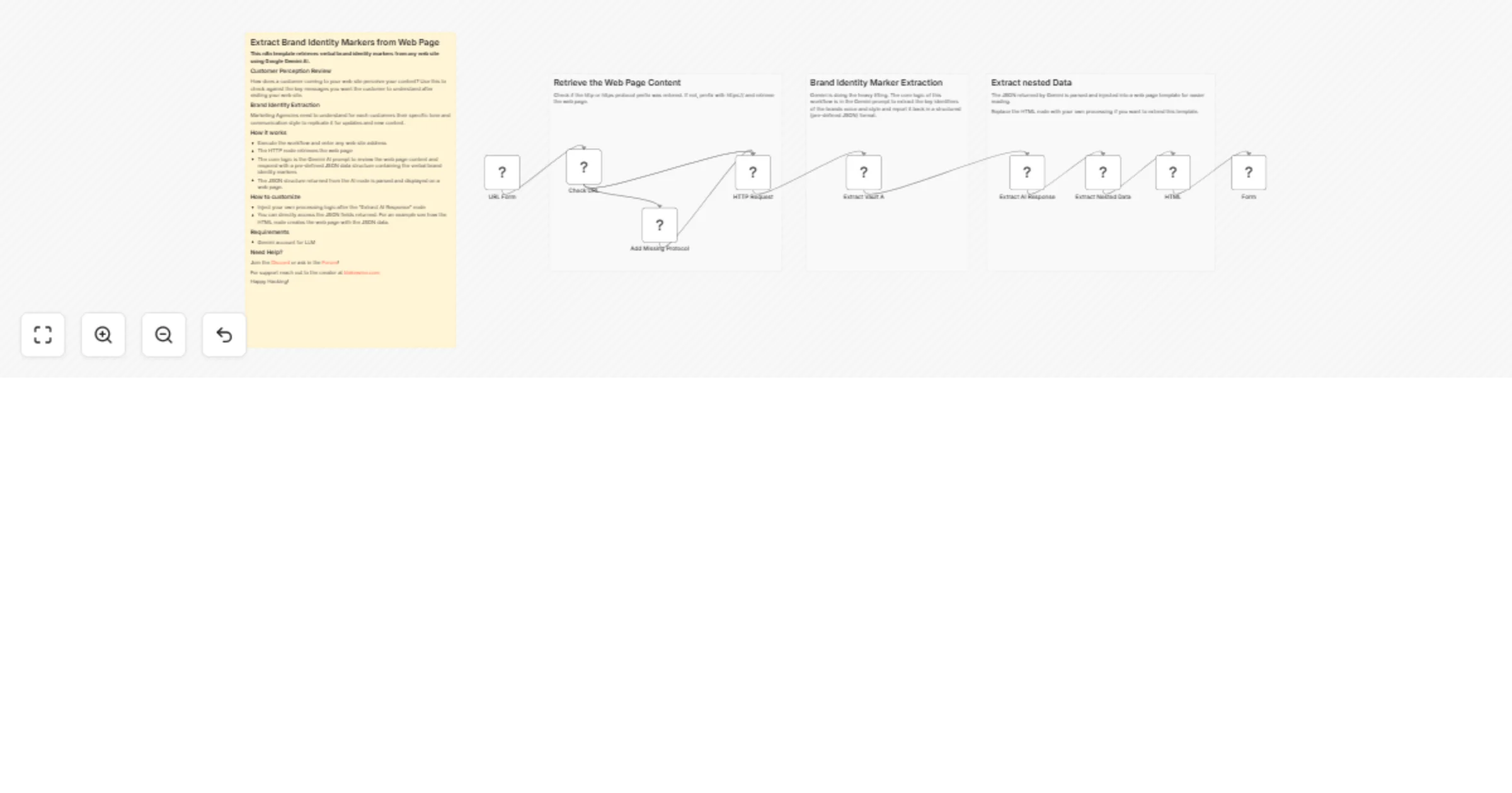 Extract brand identity markers from web pages using Google Gemini preview