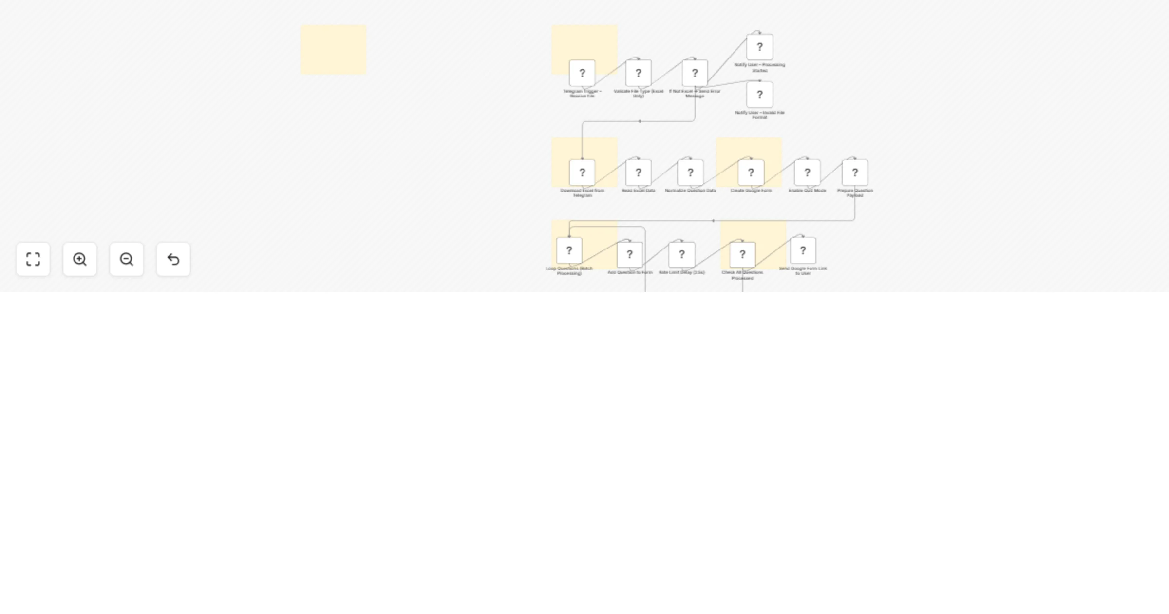 Workflow preview: Generate Google Forms quizzes from Excel files sent via Telegram