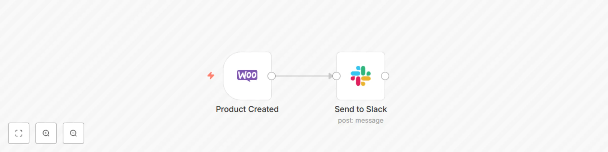 Notify on Slack when new product is added in WooCommerce preview