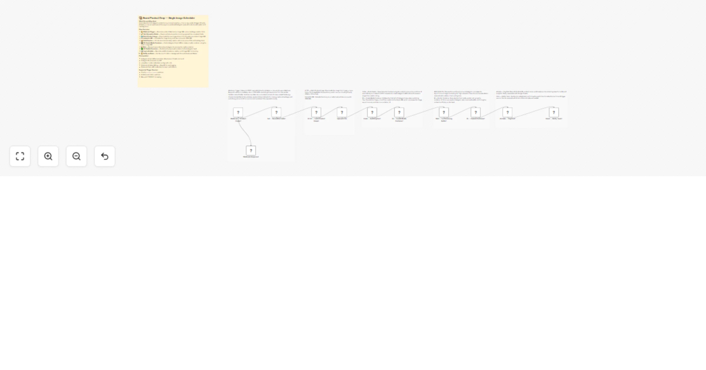Workflow preview: Post new product drops to Instagram using uploadtourl and Airtable