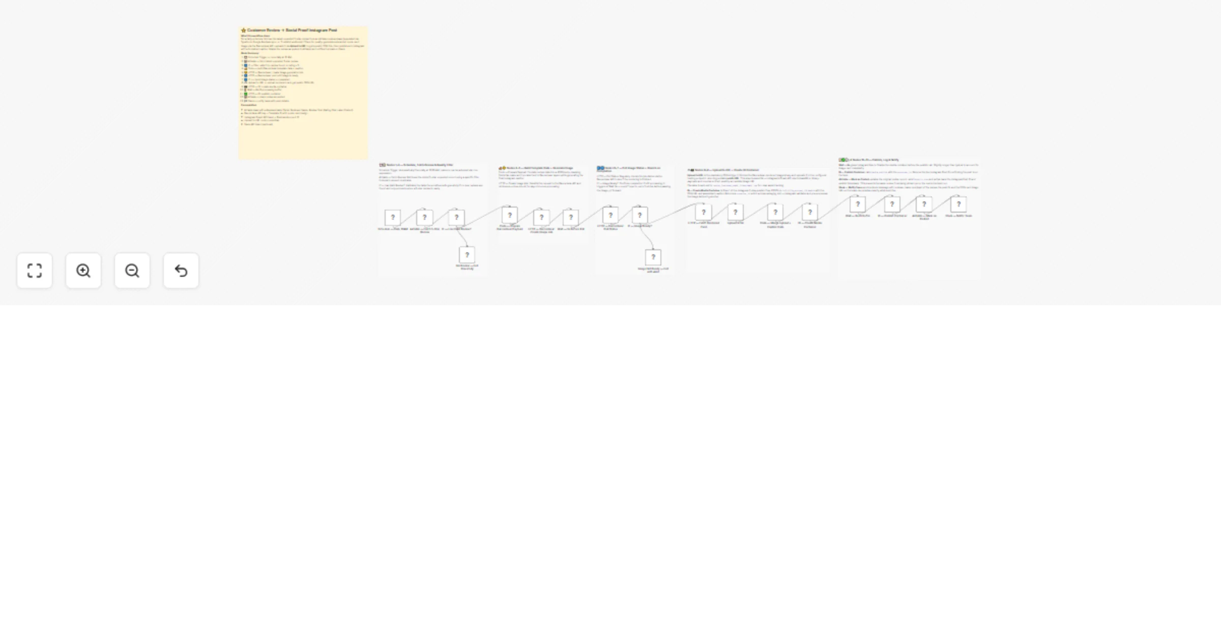 Workflow preview: Post branded Instagram testimonial cards from Airtable with Bannerbear and uploadtourl