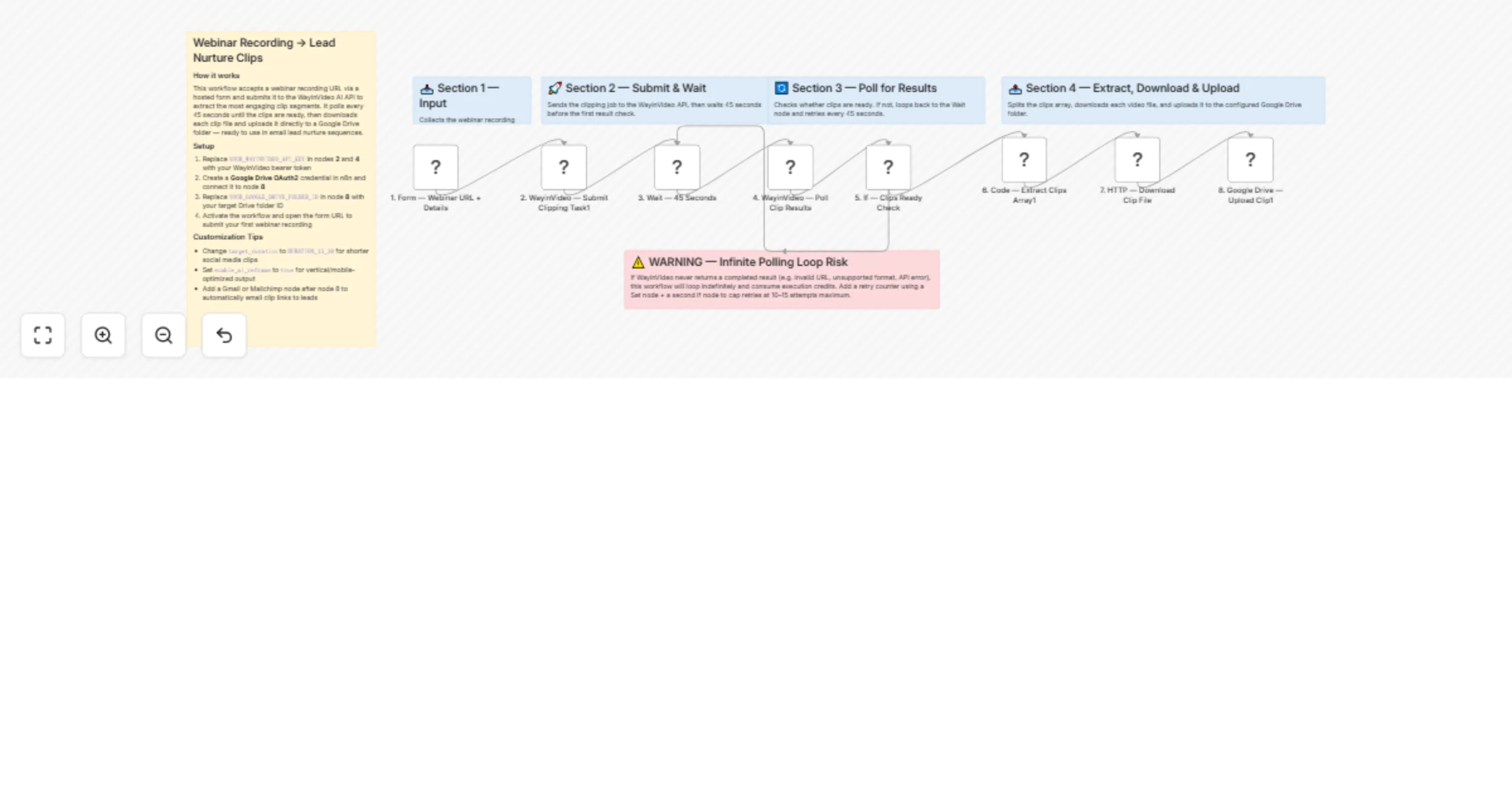 Workflow preview: Create lead nurture video clips from webinar recordings using WayinVideo AI and Google Drive