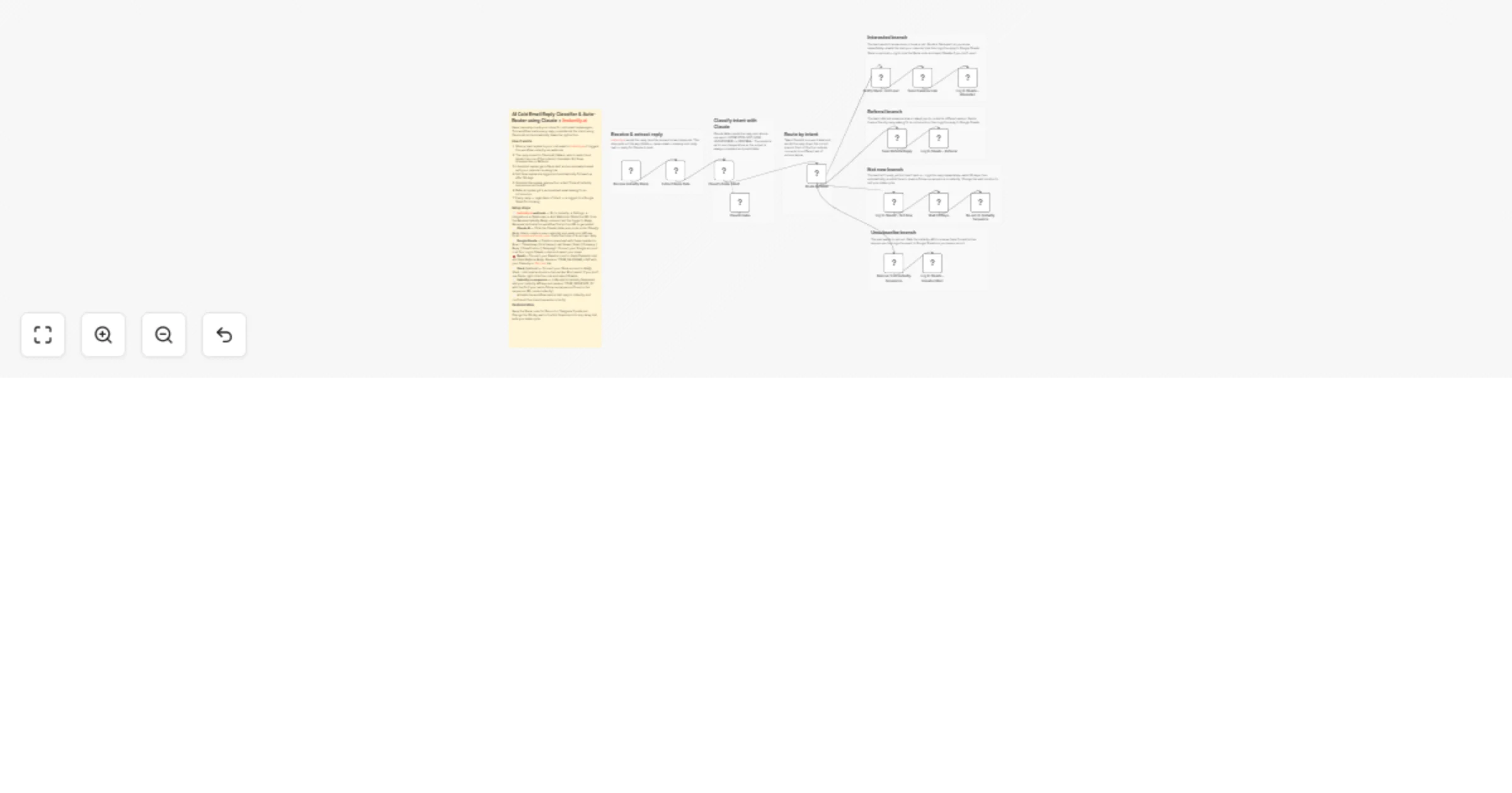 Workflow preview: Classify and route cold email replies using Claude and Instantly.ai
