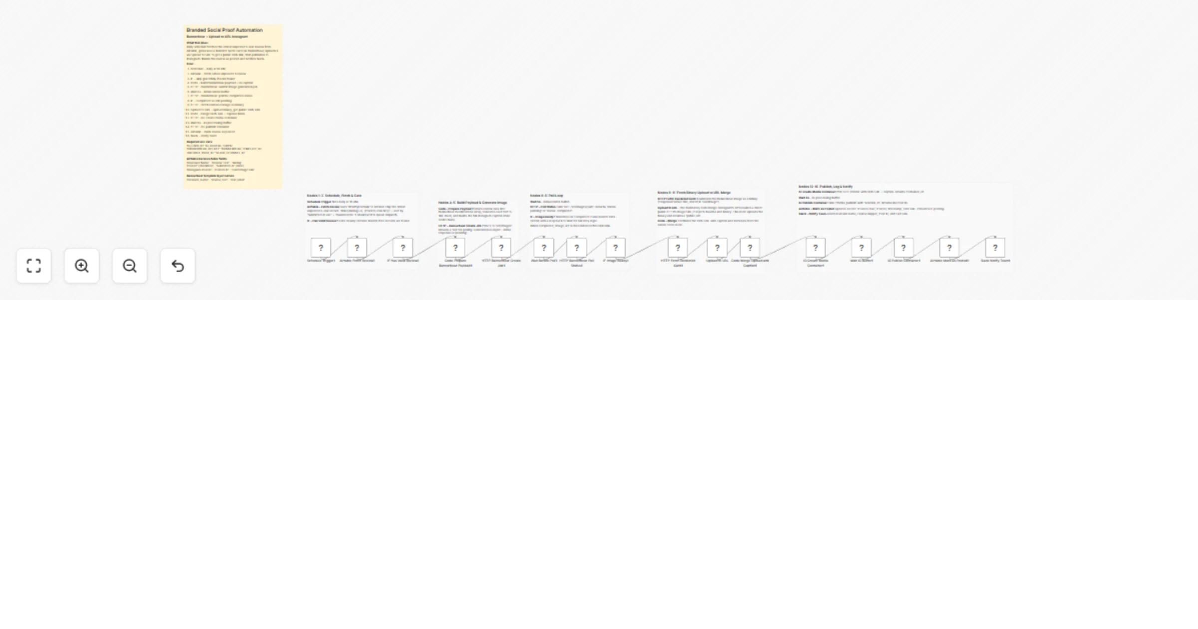 Workflow preview: Create branded social proof Instagram posts from Airtable reviews with Bannerbear and UploadToURL