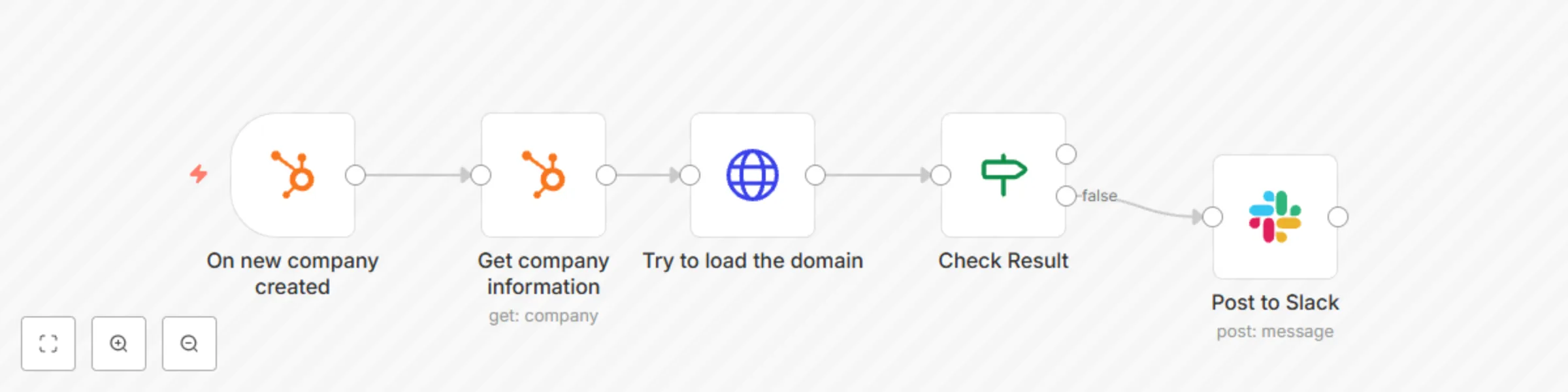 Workflow preview: Validate website of new companies in HubSpot