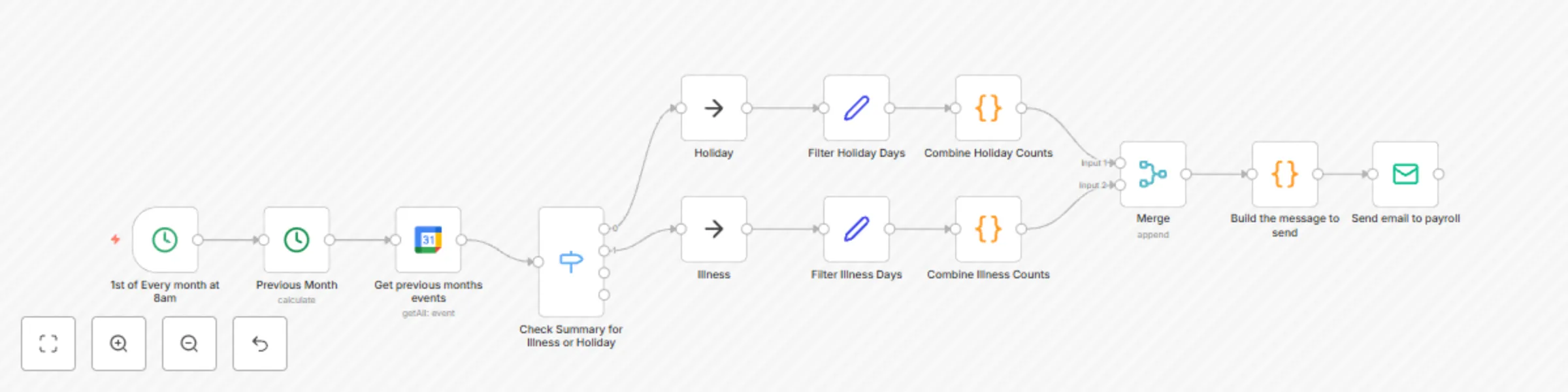 Workflow preview: Collect absences from Google Calendars