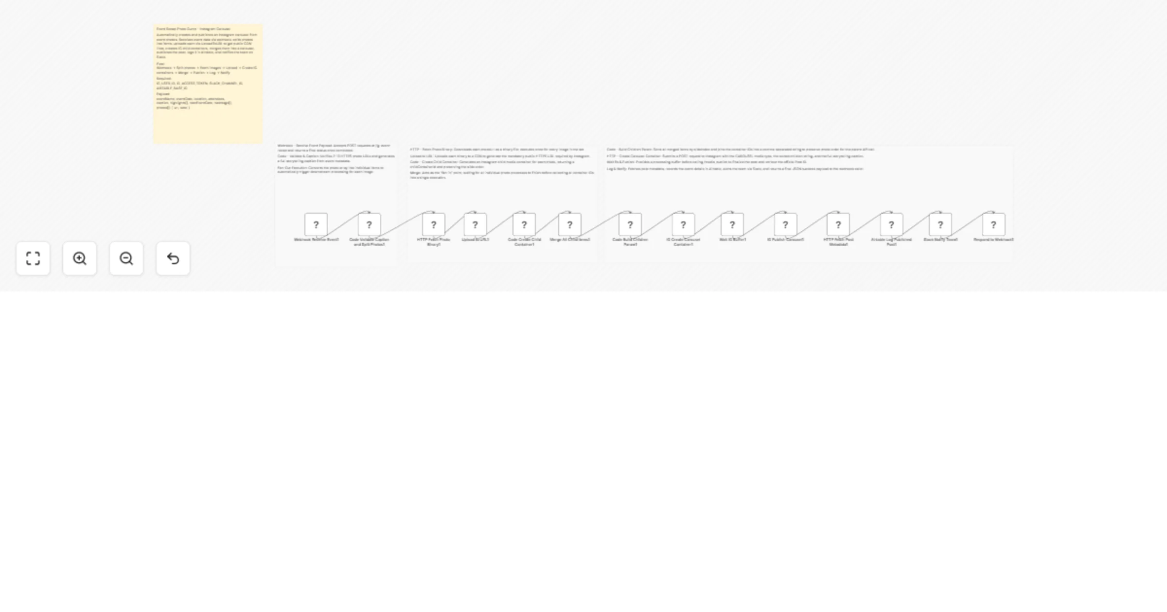 Workflow preview: Create event recap Instagram carousels from photo dumps using Upload to URL