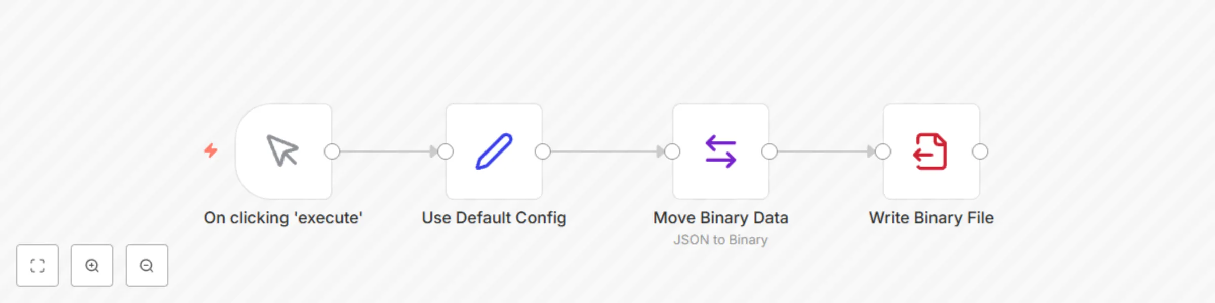 Workflow preview: Standup bot (1/4): initialize