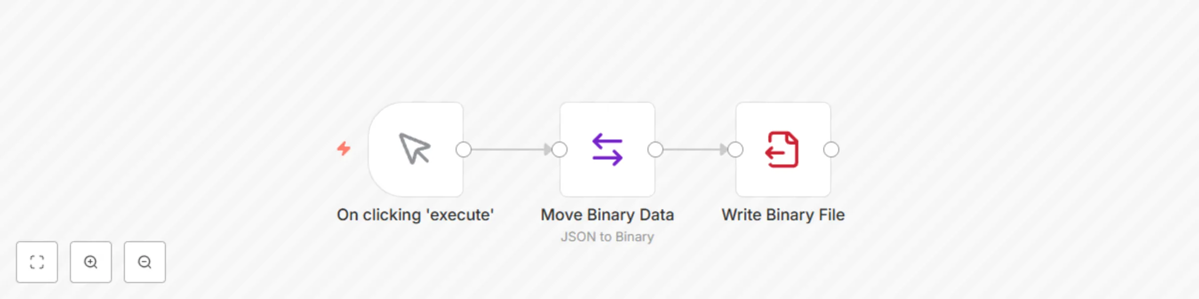 Workflow preview: Standup bot (3/4): override config