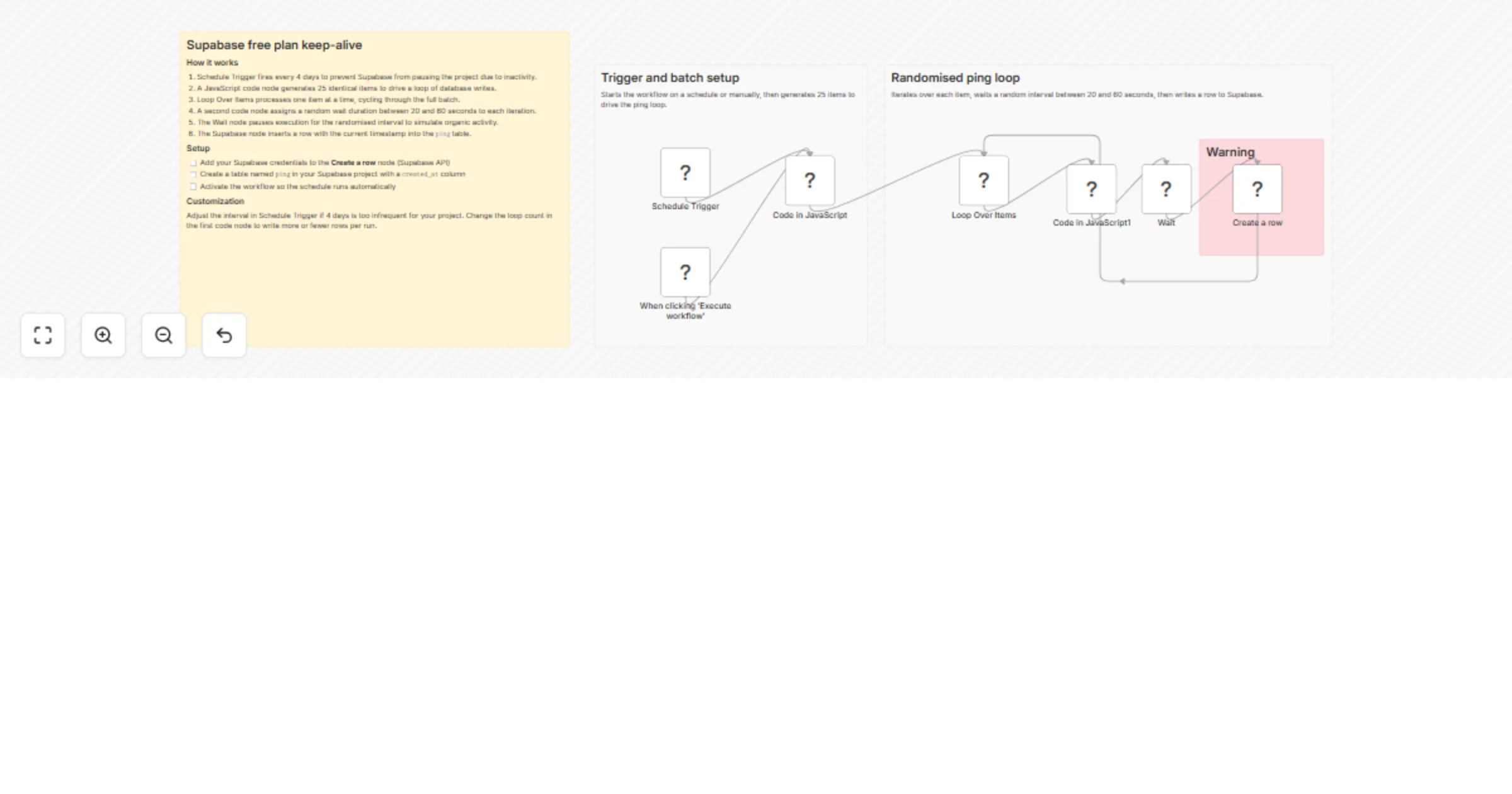 Keep Supabase free plan projects alive with scheduled database pings