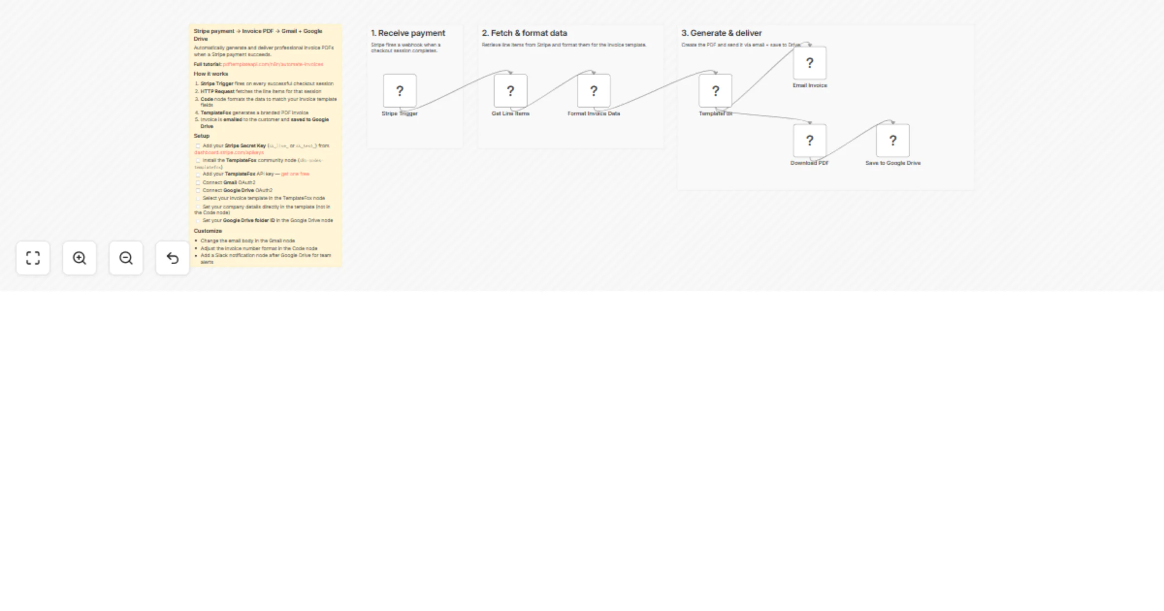 Workflow preview: Generate invoice PDFs from Stripe payments using TemplateFox, Gmail and Drive