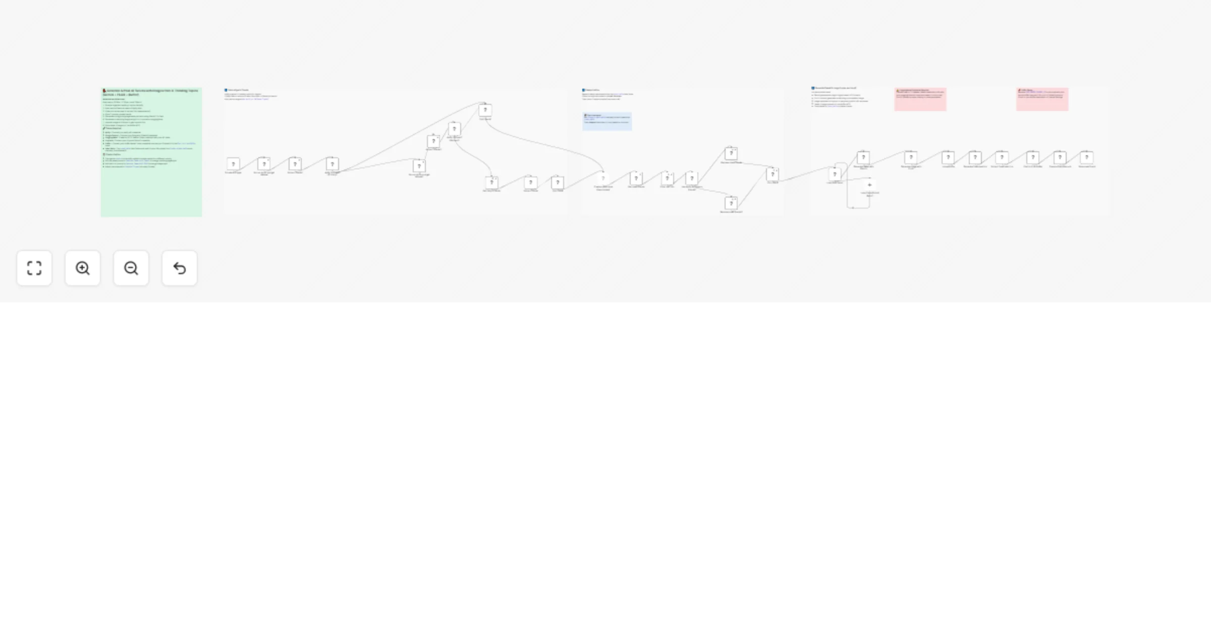 Workflow preview: Auto-post trending X tweets with Gemini AI images, FLUX and Buffer