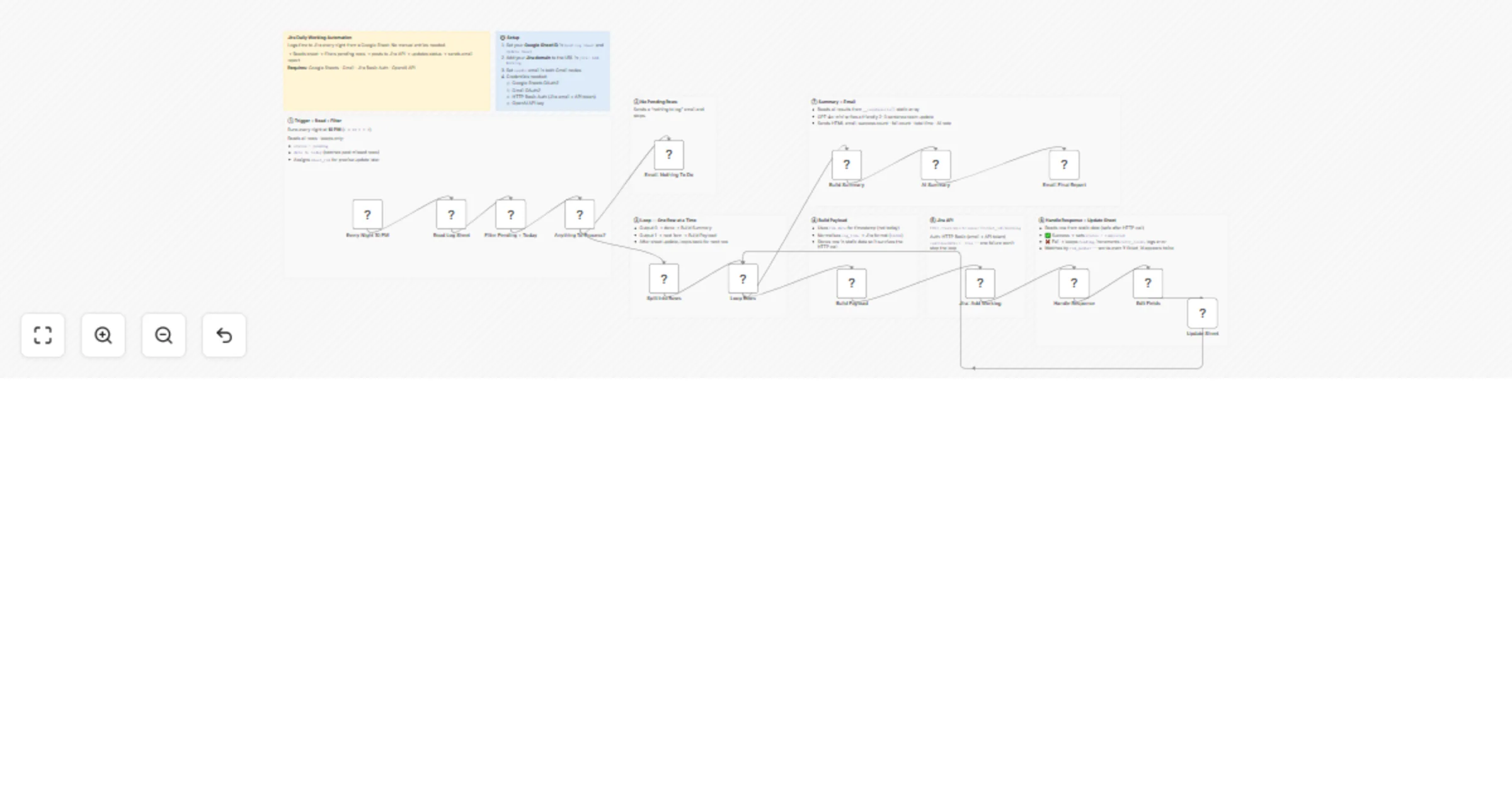 Log Jira worklogs nightly from Google Sheets with Gmail and GPT-4o-mini