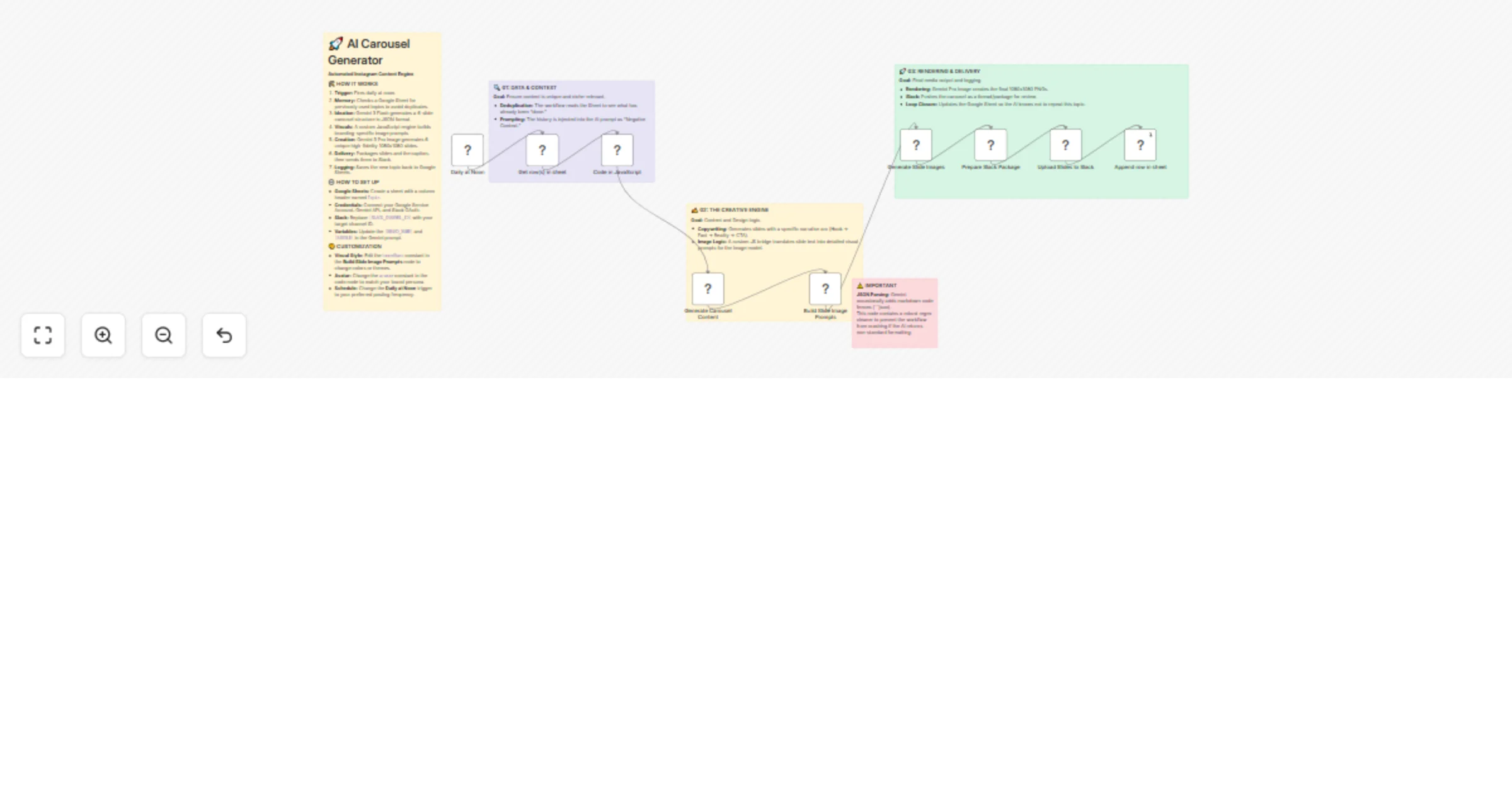 Create AI Instagram carousel posts with Gemini, Slack and Google Sheets preview