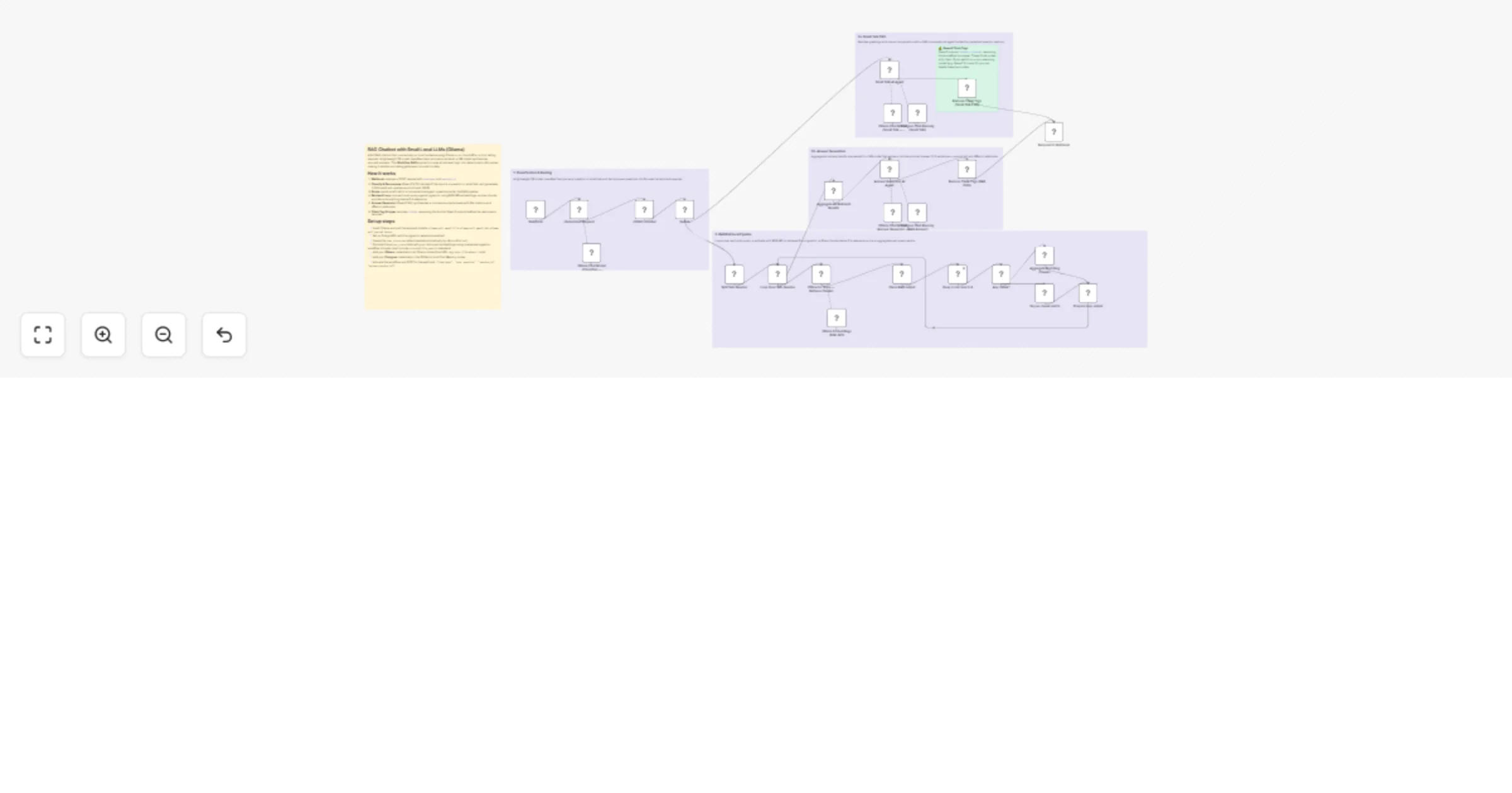 Workflow preview: Build a local RAG chatbot with Ollama, Qwen, BGE-M3 and Postgres PGVector