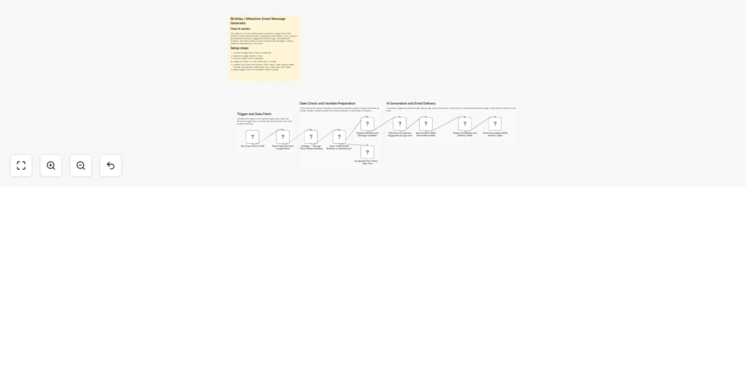 Workflow preview: Send personalized birthday and anniversary emails with Google Sheets, Gemini, and Gmail