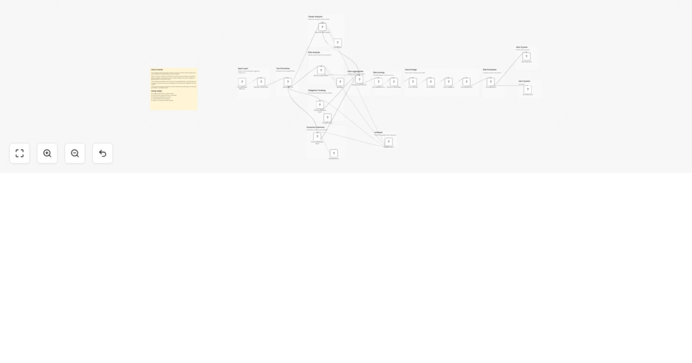 Workflow preview: Analyze contract PDFs and score risk with Claude 3.5, Postgres, email and Slack alerts