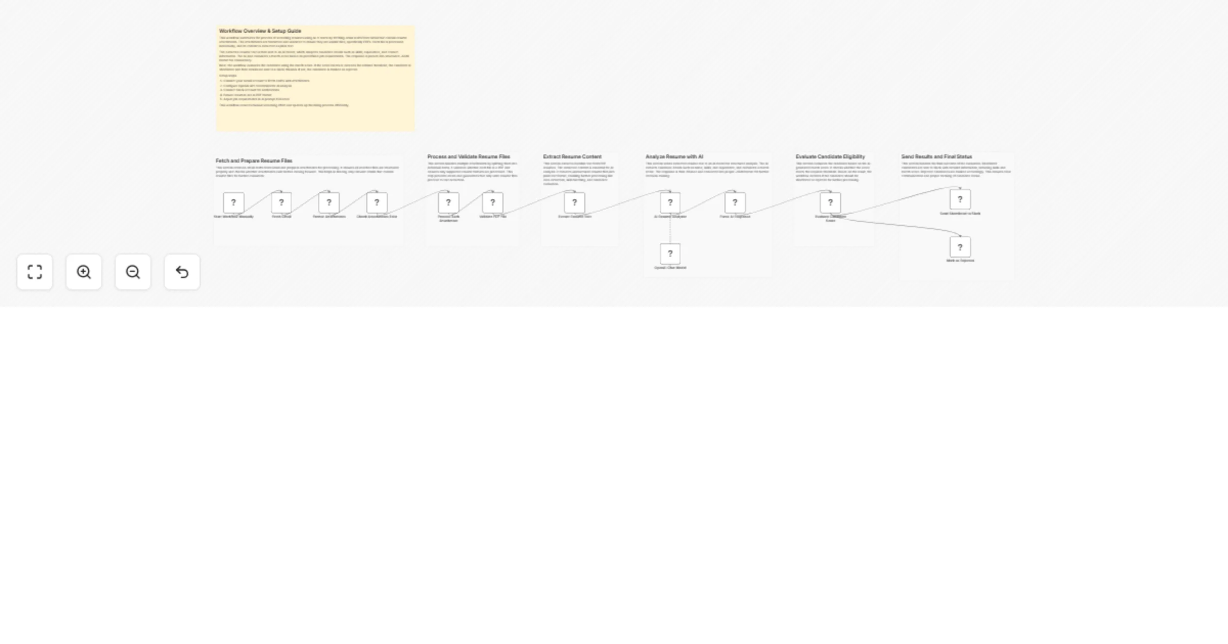 Workflow preview: Screen resumes with GPT-4 Turbo from Gmail and send shortlisted to Slack