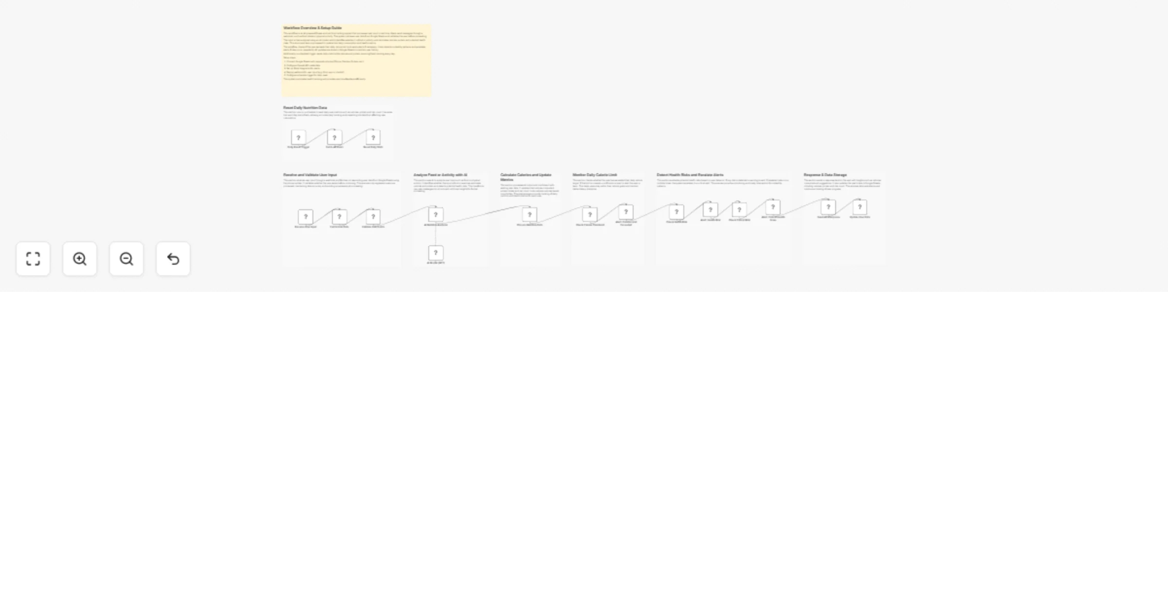 Track nutrition and fitness via webhook with OpenAI, Google Sheets and Slack alerts